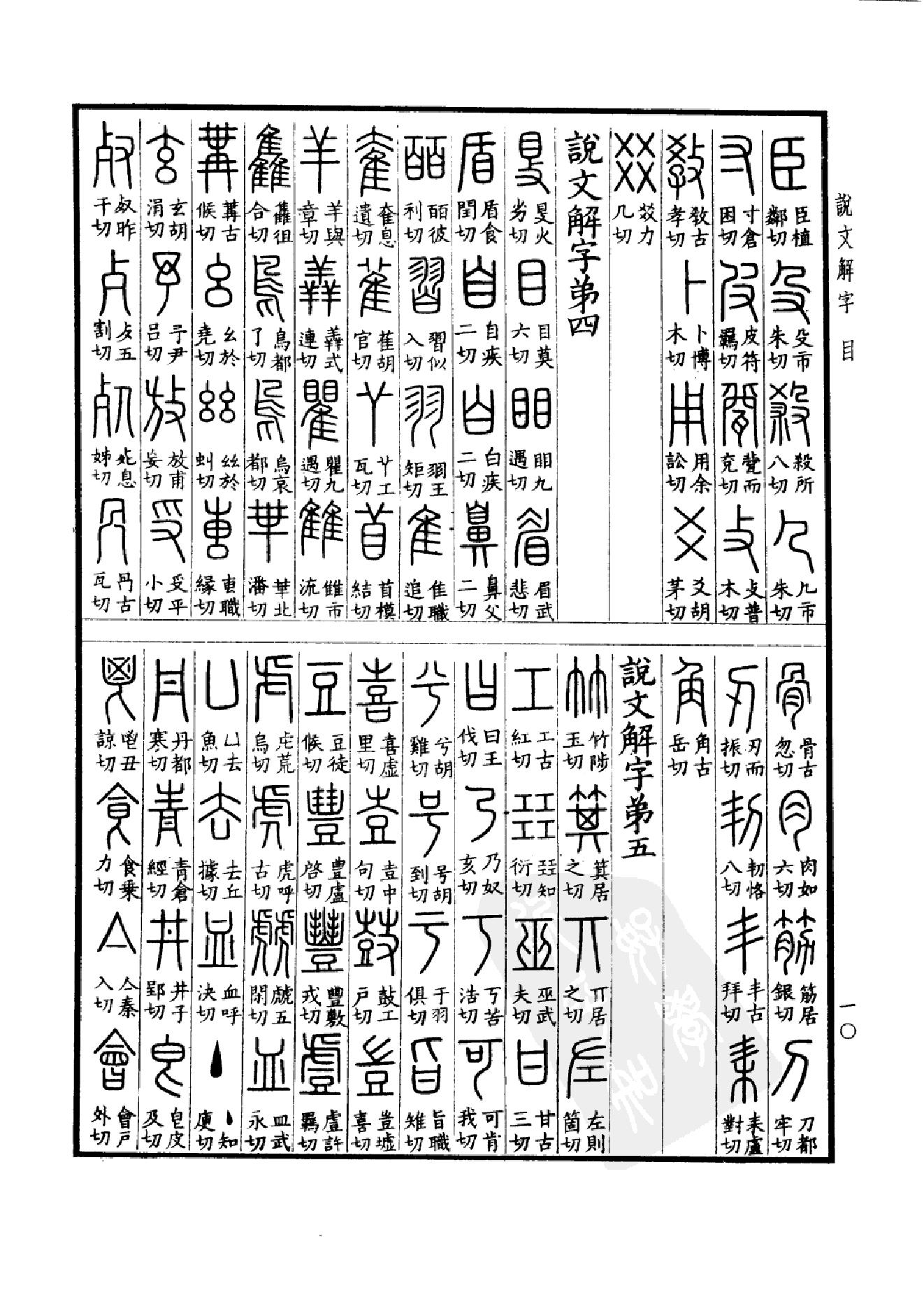 13.四部备要 第13册 说文解字 说文系传 说文解字注 说文通检.pdf_第15页