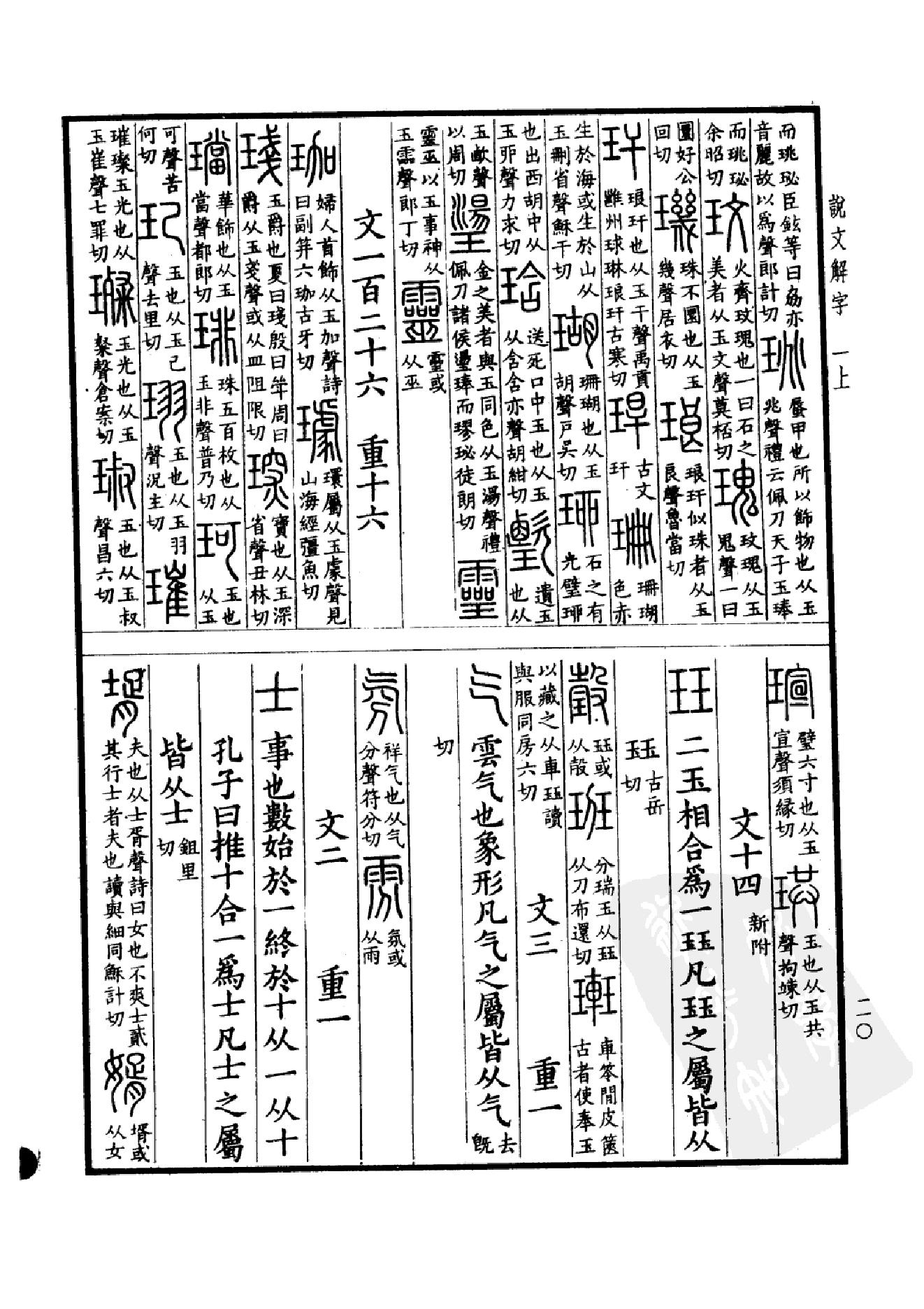 13.四部备要 第13册 说文解字 说文系传 说文解字注 说文通检.pdf_第25页