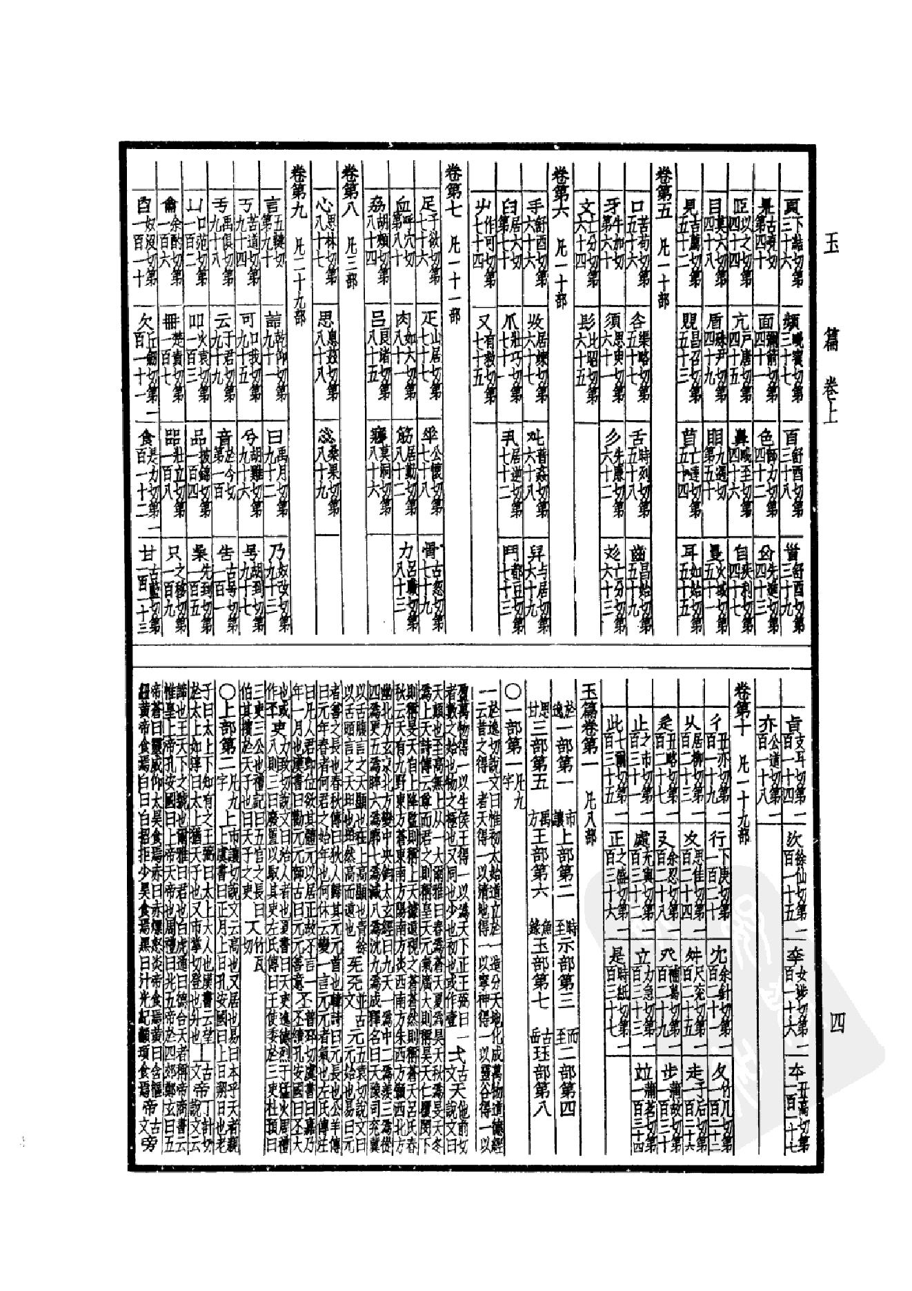 14.四部备要 第14册 玉篇 广韵 集韵 小尔雅义证 方言疏证 广雅疏证_.pdf_第9页