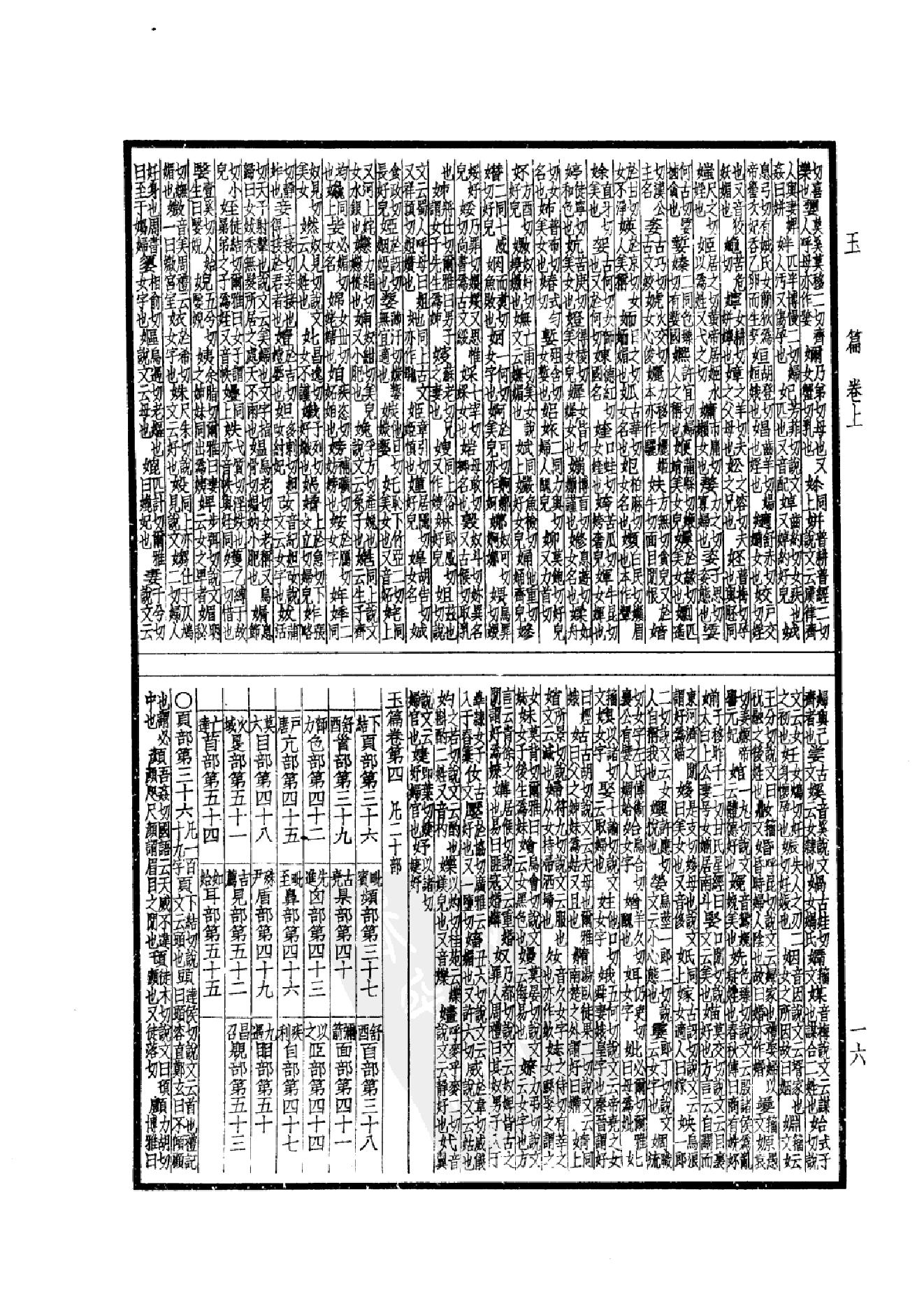 14.四部备要 第14册 玉篇 广韵 集韵 小尔雅义证 方言疏证 广雅疏证_.pdf_第21页