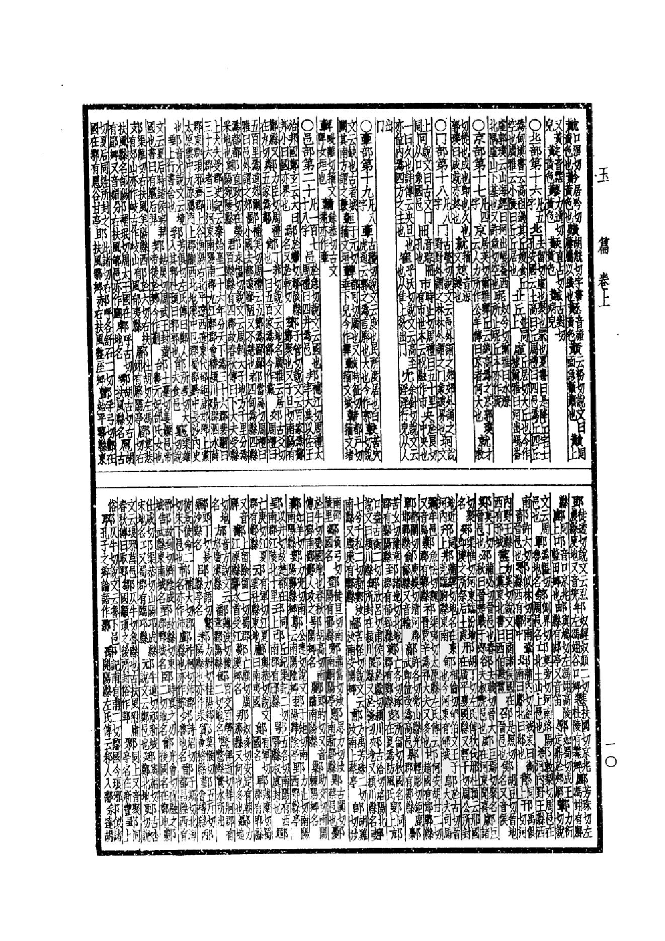 14.四部备要 第14册 玉篇 广韵 集韵 小尔雅义证 方言疏证 广雅疏证_.pdf_第15页