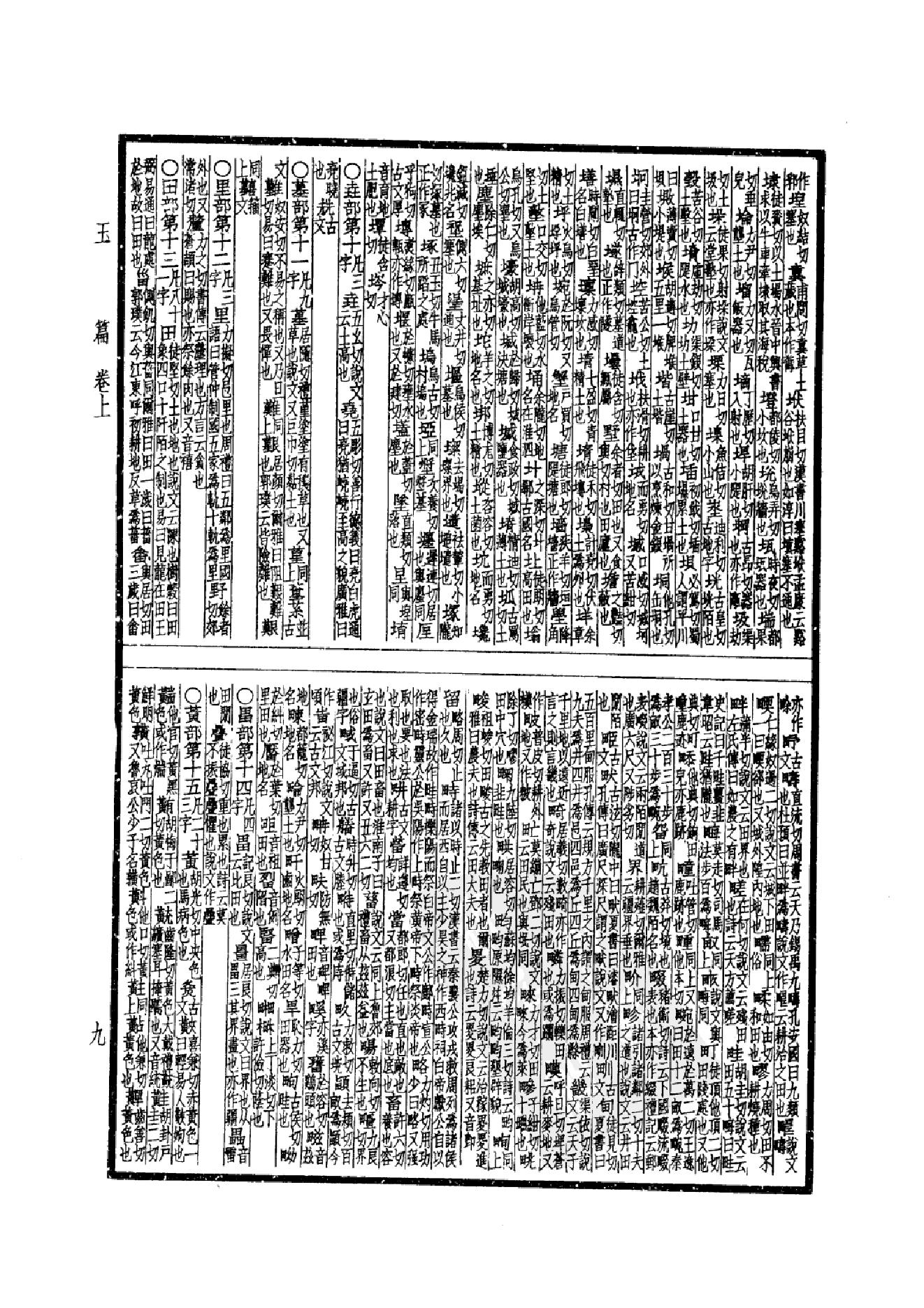 14.四部备要 第14册 玉篇 广韵 集韵 小尔雅义证 方言疏证 广雅疏证_.pdf_第14页