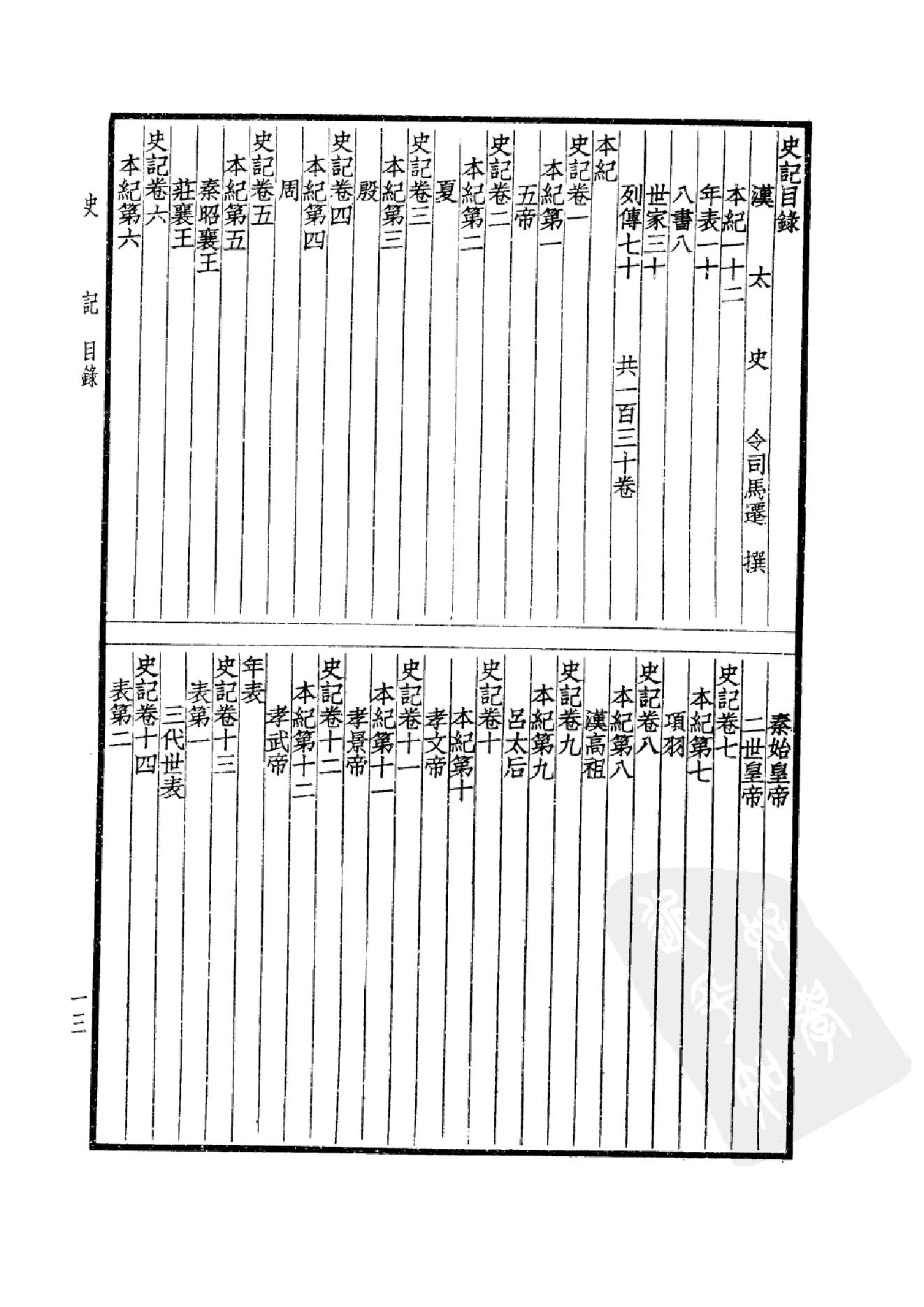 15.四部备要 第15册 史记_.pdf_第16页