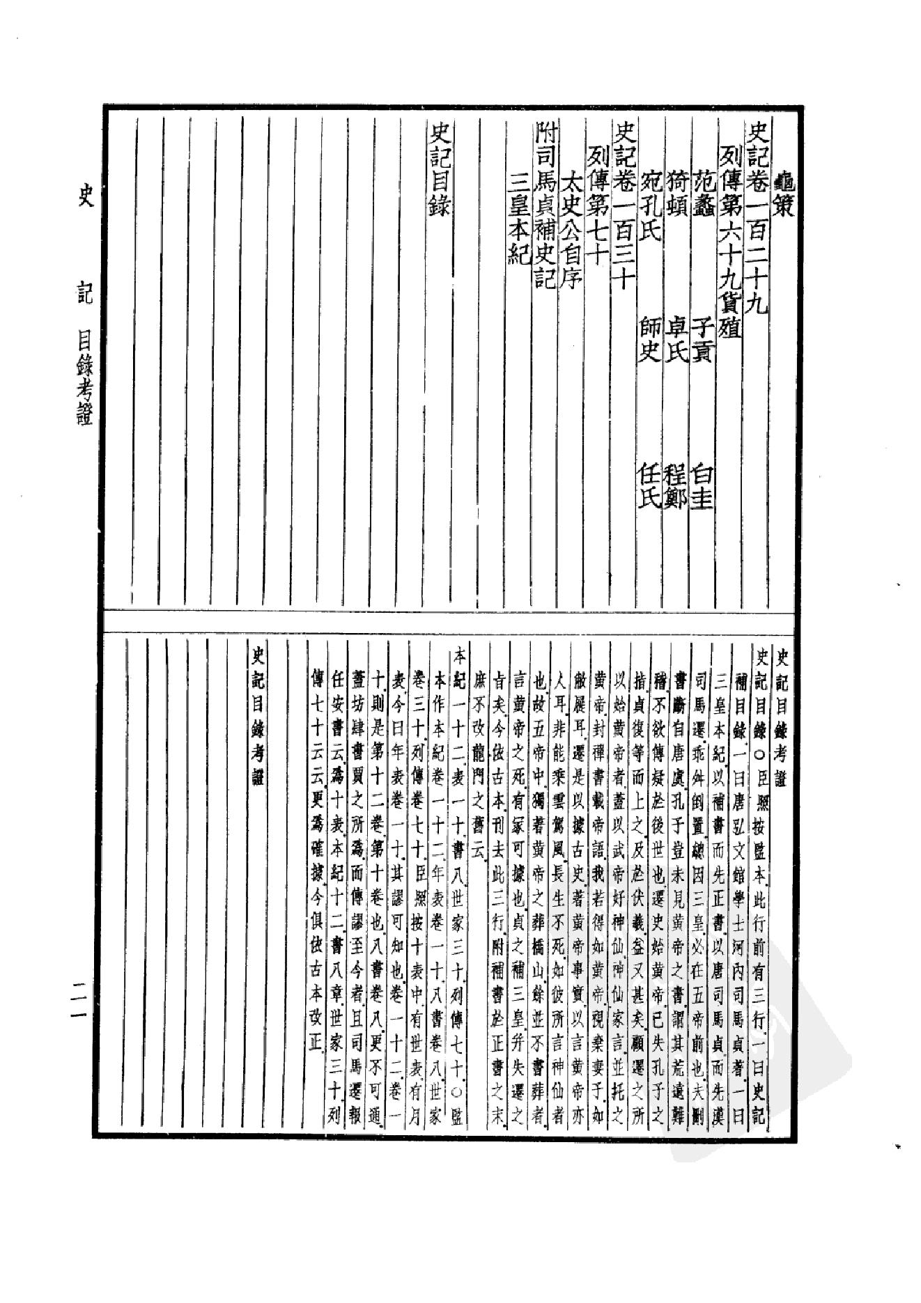 15.四部备要 第15册 史记_.pdf_第24页