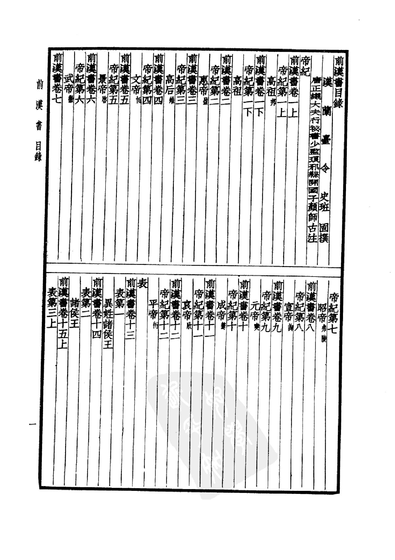 16.四部备要 第16册 前汉书.pdf_第4页