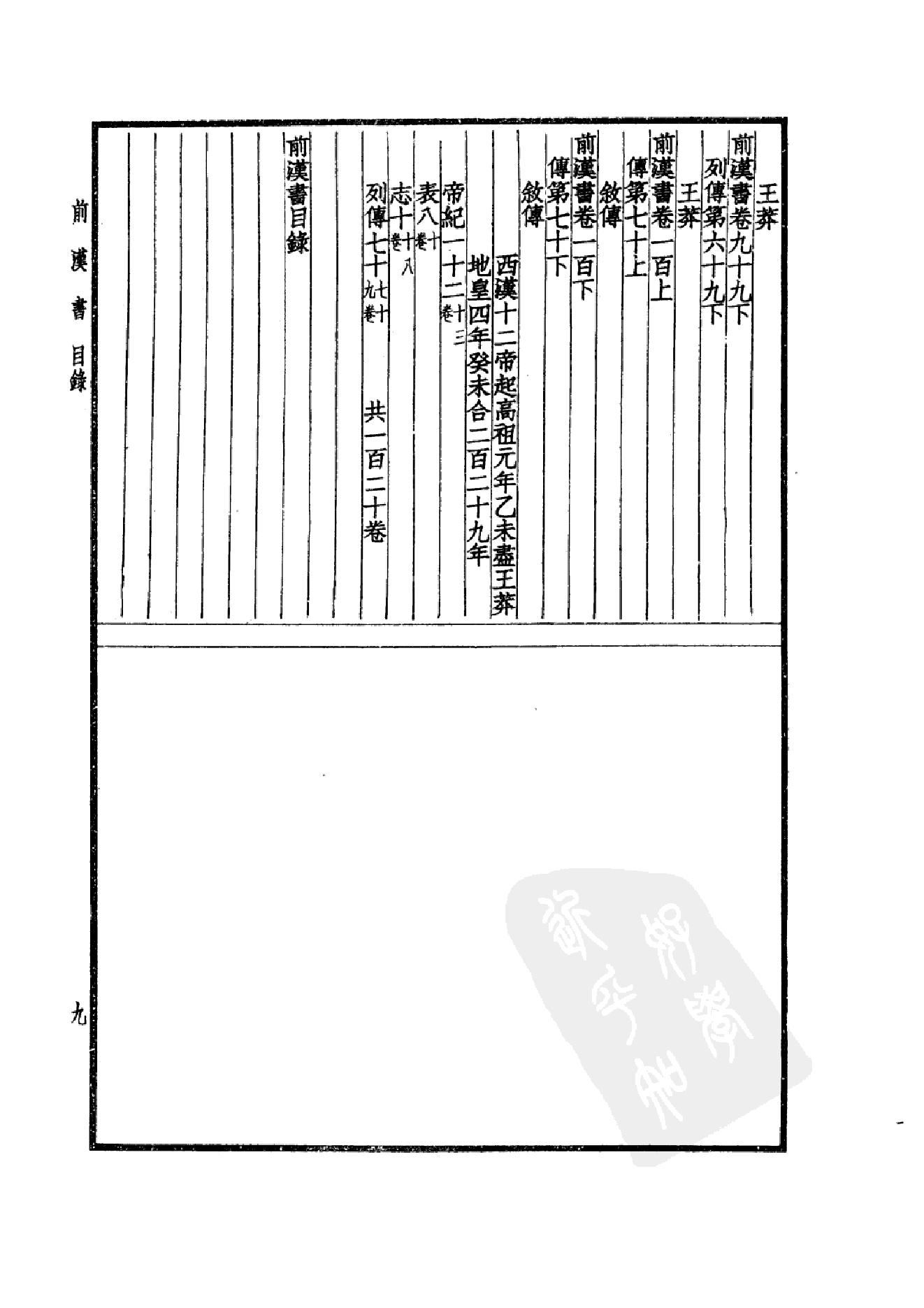 16.四部备要 第16册 前汉书.pdf_第12页