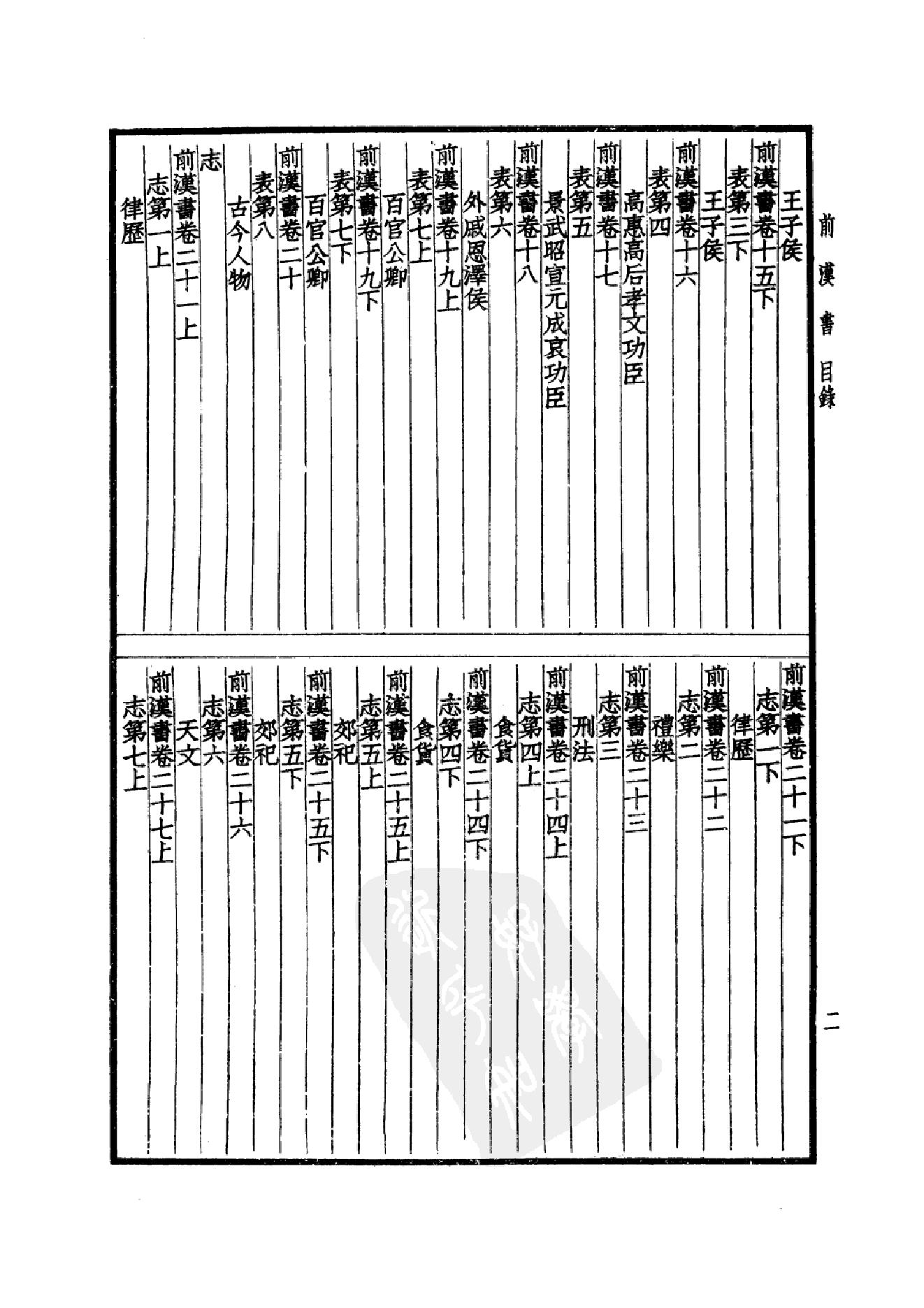 16.四部备要 第16册 前汉书.pdf_第5页