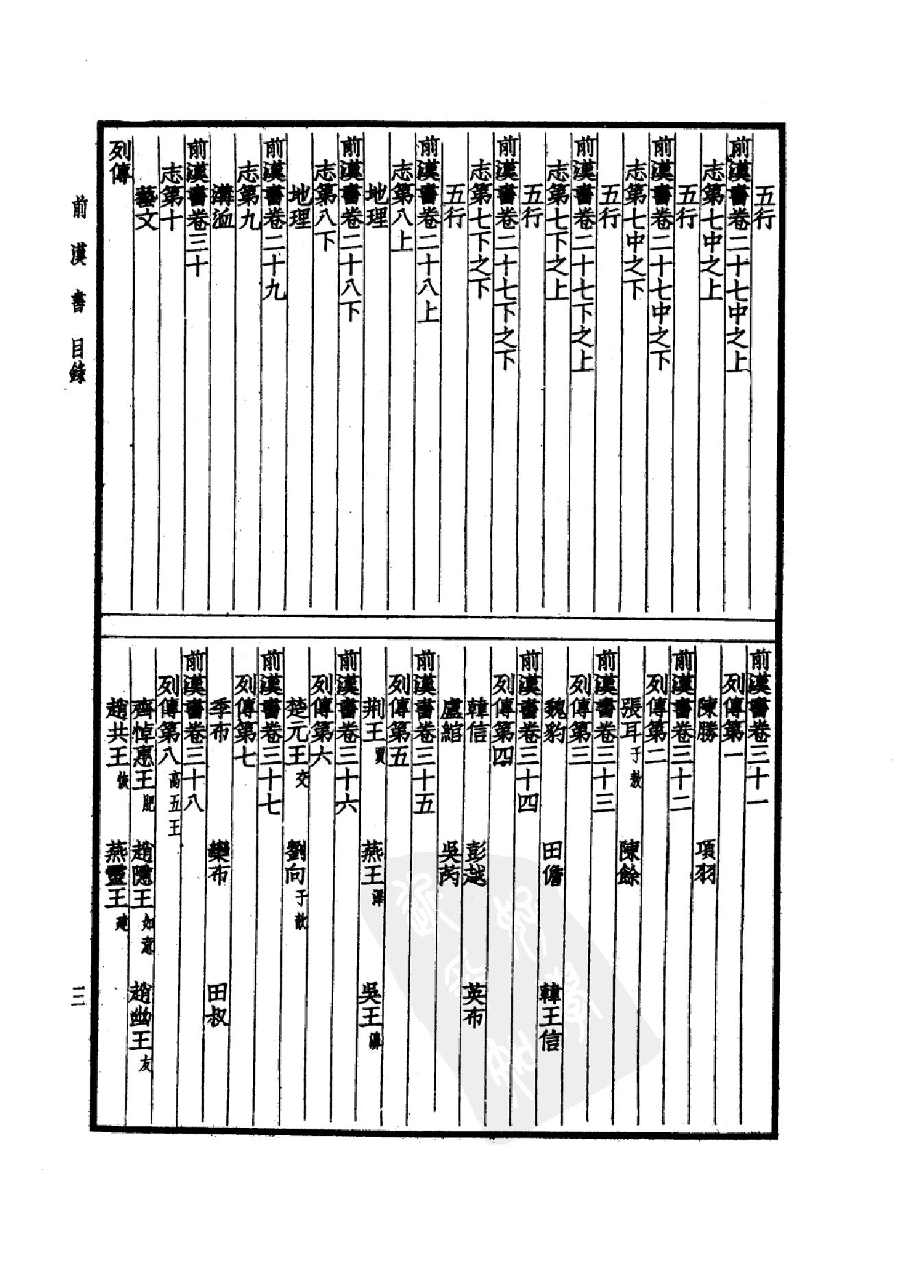 16.四部备要 第16册 前汉书.pdf_第6页