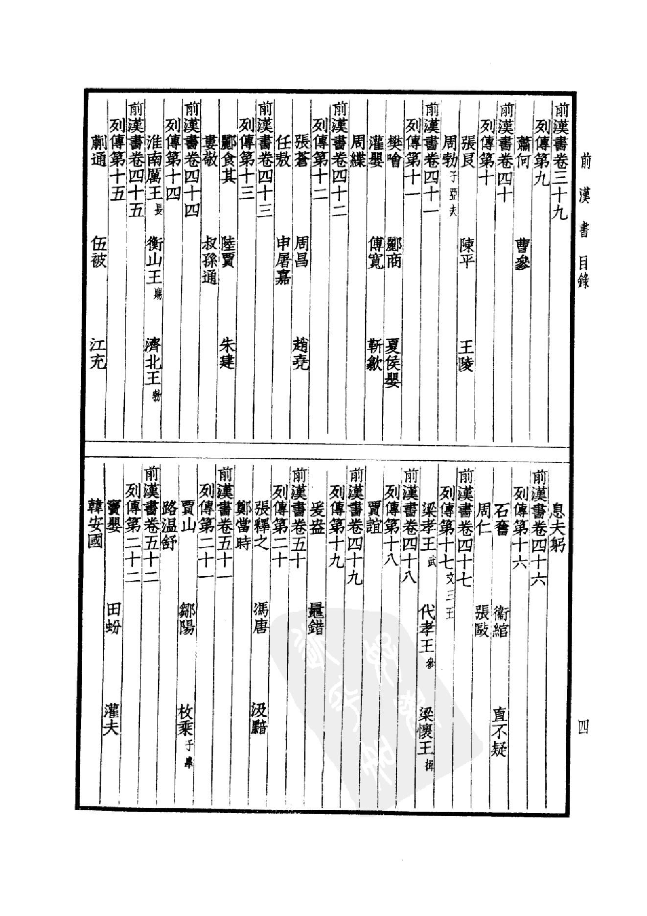 16.四部备要 第16册 前汉书.pdf_第7页