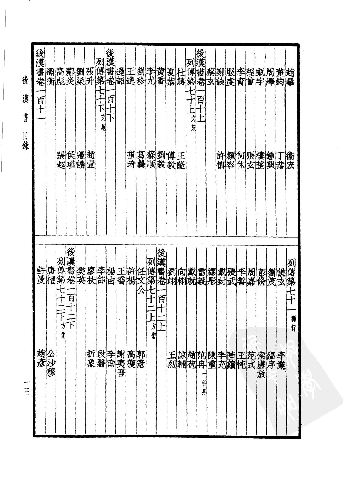 17.四部备要 第17册 后汉书.pdf_第16页