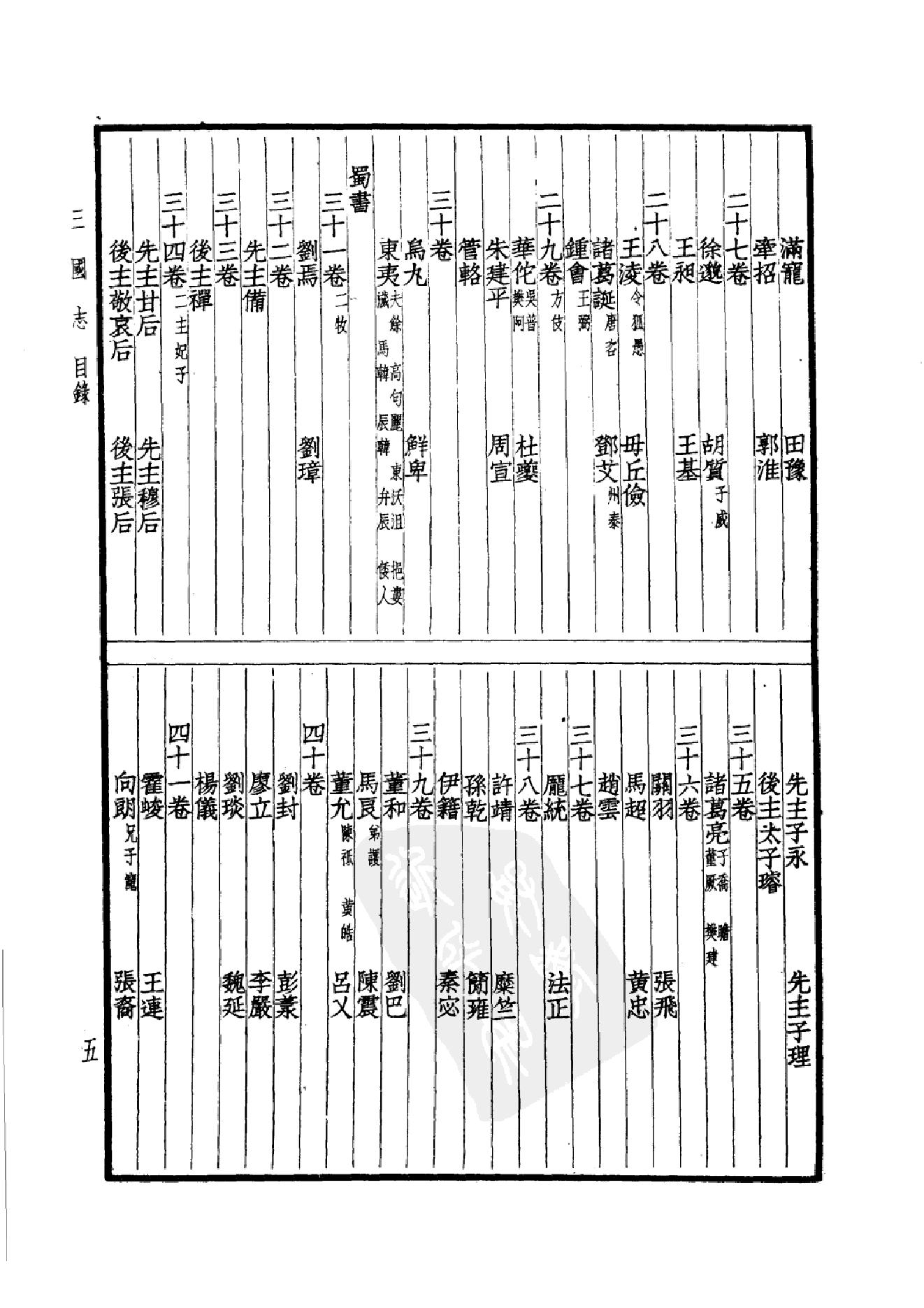 18.四部备要 第18册 三国志.pdf_第8页