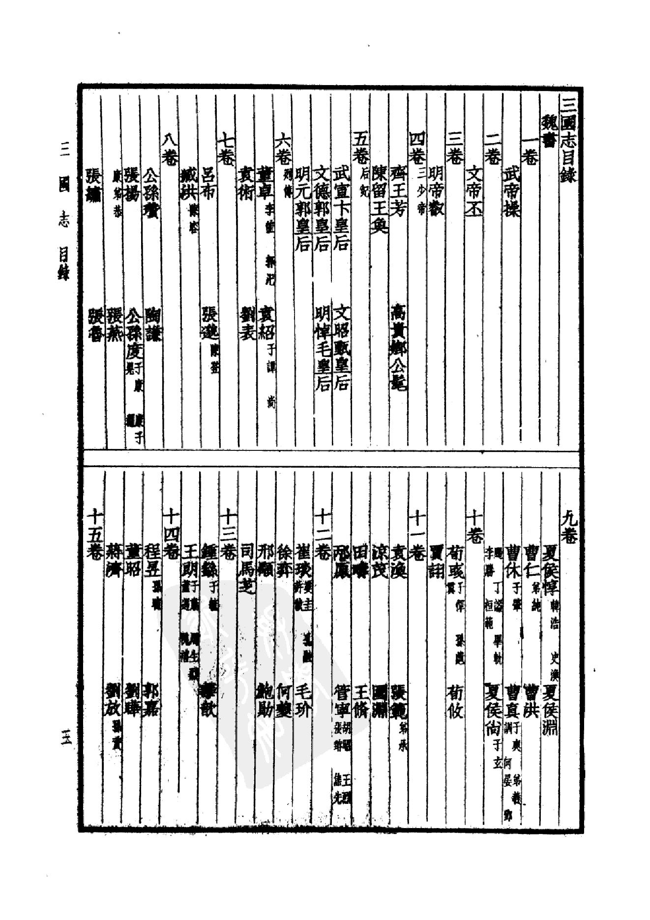 18.四部备要 第18册 三国志.pdf_第6页