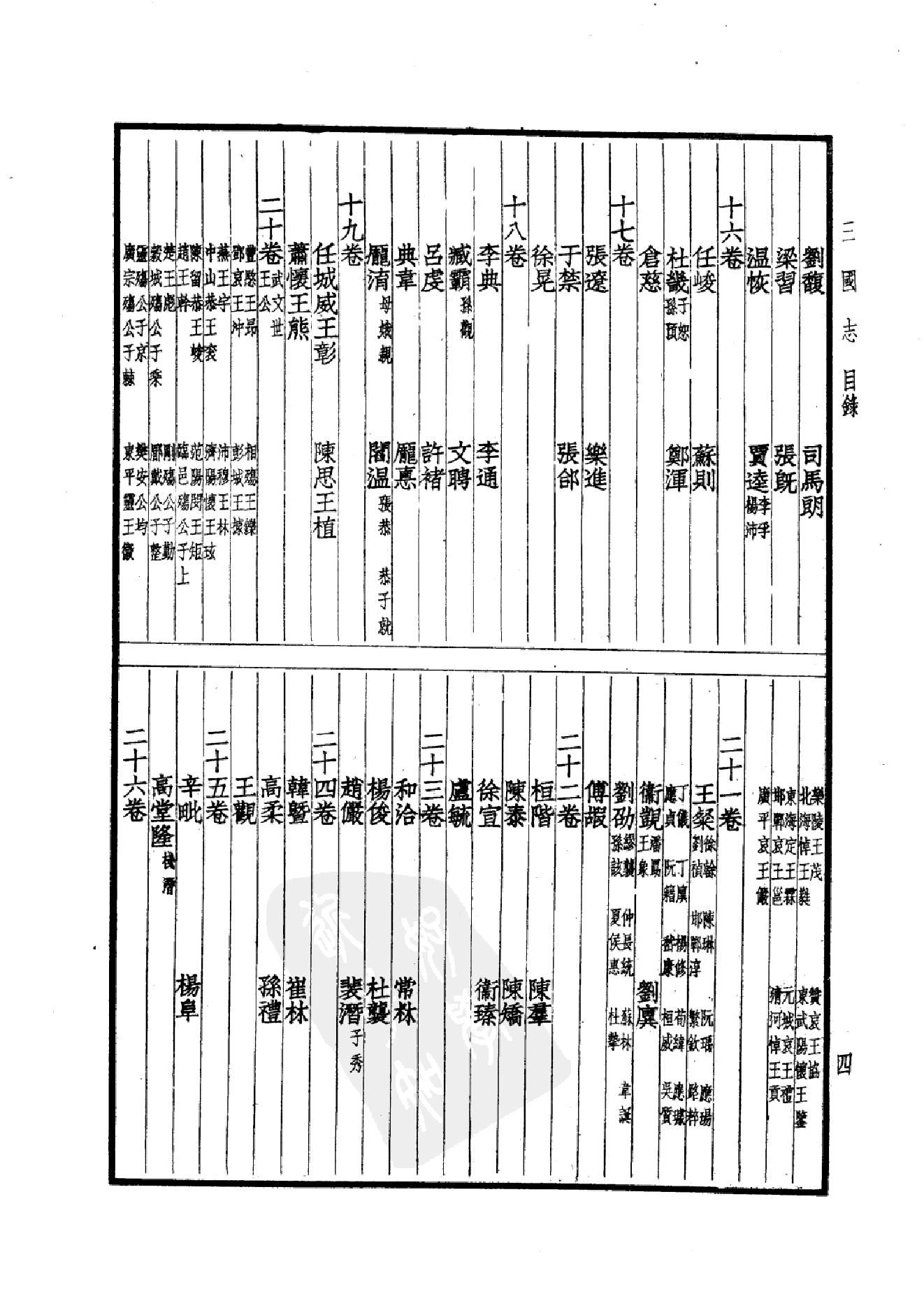 18.四部备要 第18册 三国志.pdf_第7页