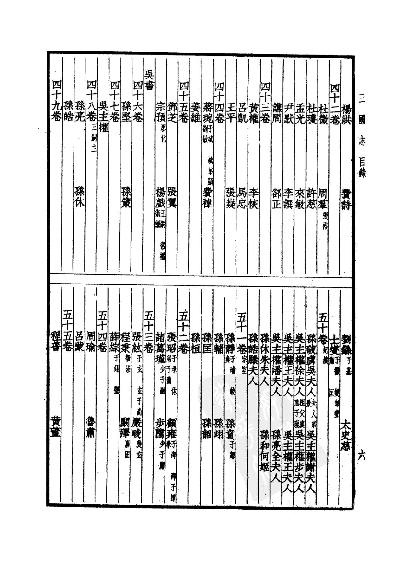 18.四部备要 第18册 三国志.pdf_第9页