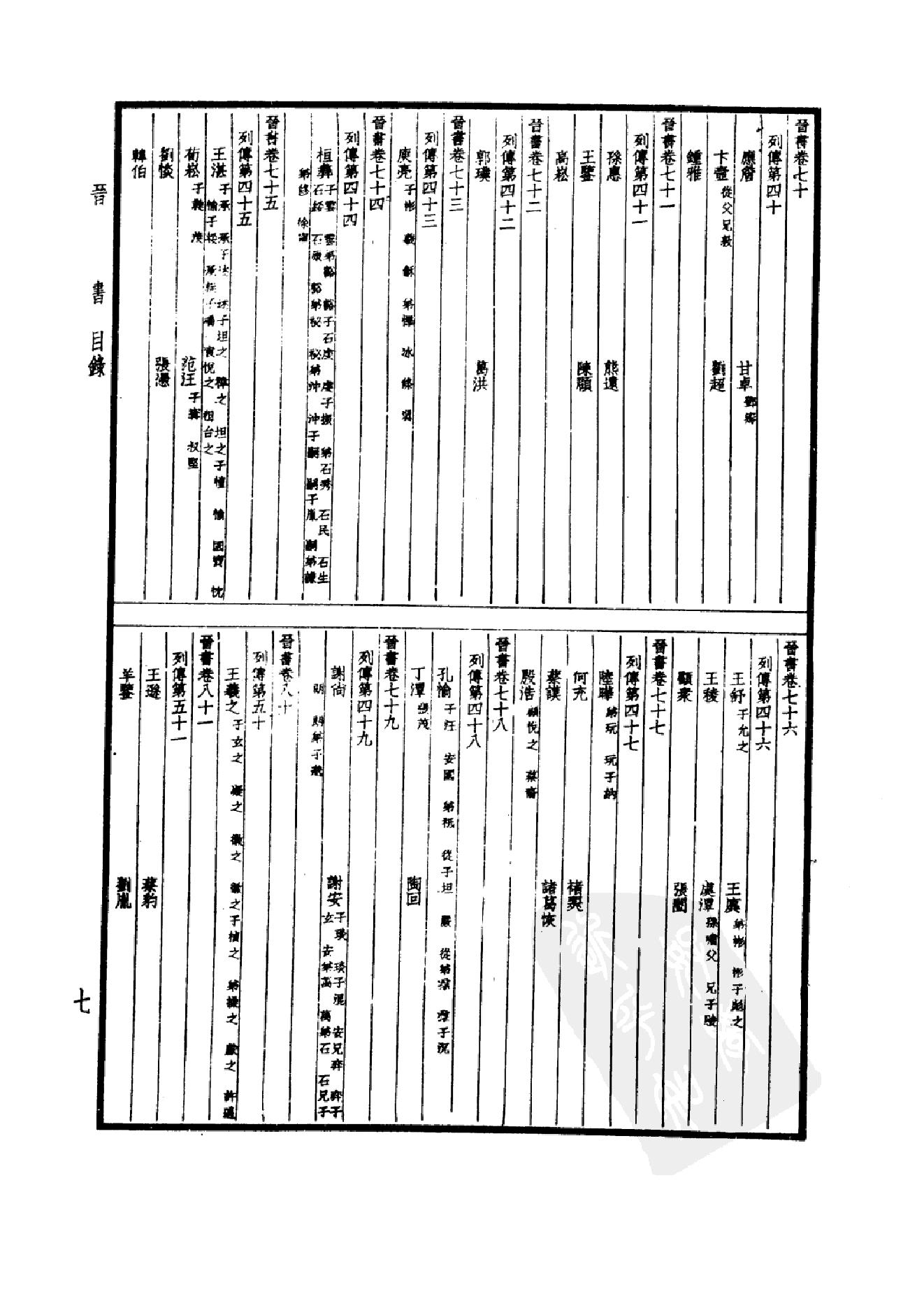 19.四部备要 第19册 晋书.pdf_第10页