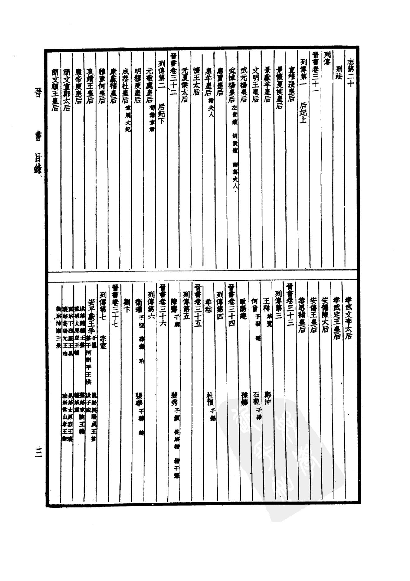 19.四部备要 第19册 晋书.pdf_第6页