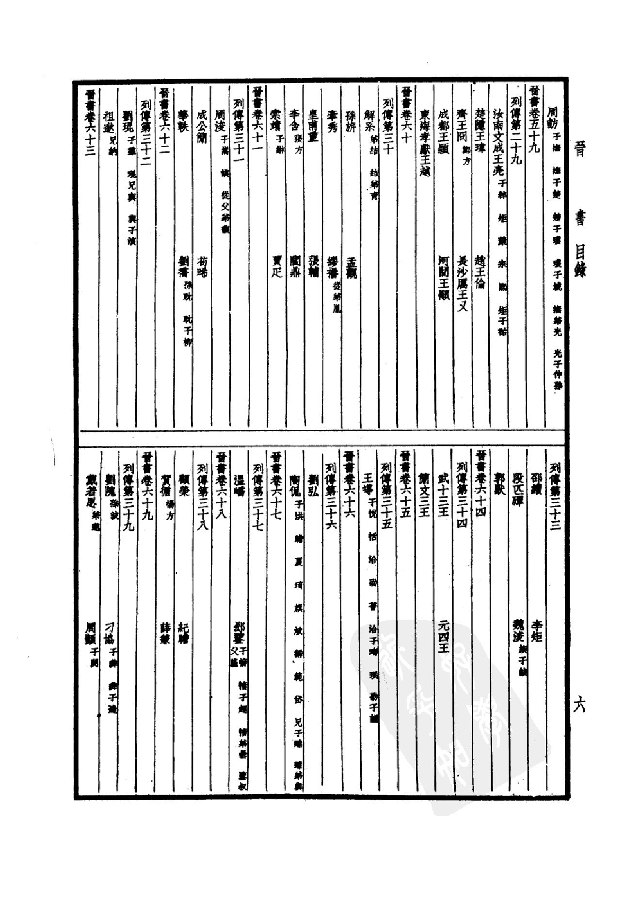 19.四部备要 第19册 晋书.pdf_第9页