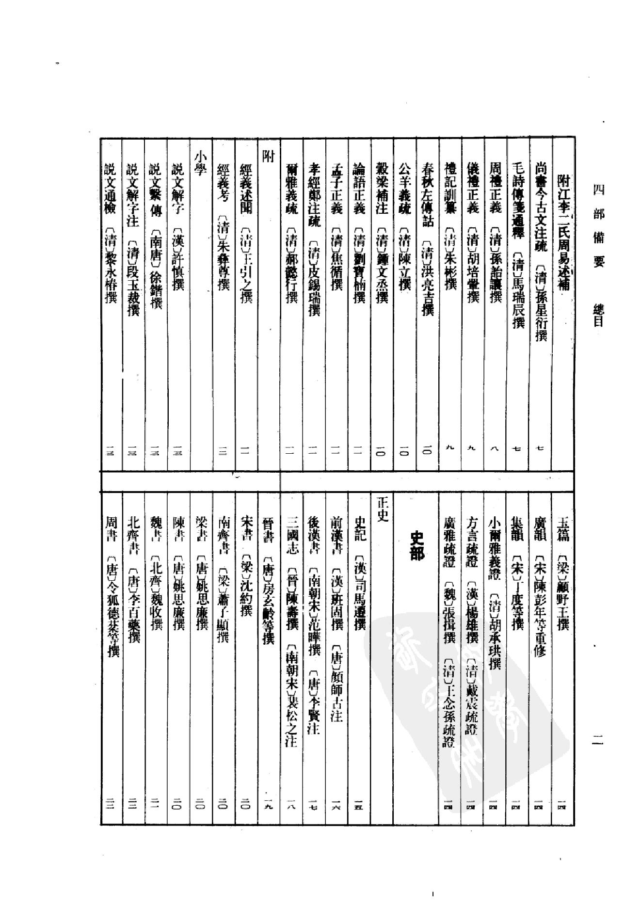 2.四部备要 第2册 春秋经传集解 公羊传 榖梁传 孝经 论语 孟子 尔雅 四书集注.pdf_第5页