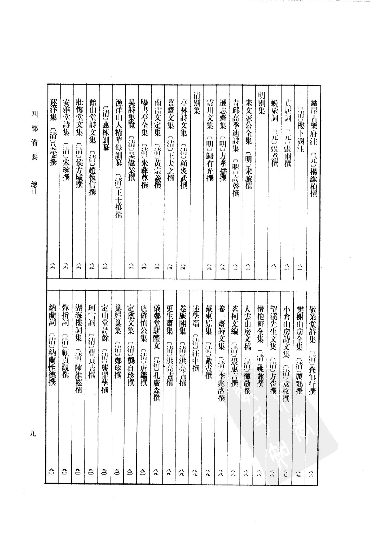 2.四部备要 第2册 春秋经传集解 公羊传 榖梁传 孝经 论语 孟子 尔雅 四书集注.pdf_第12页