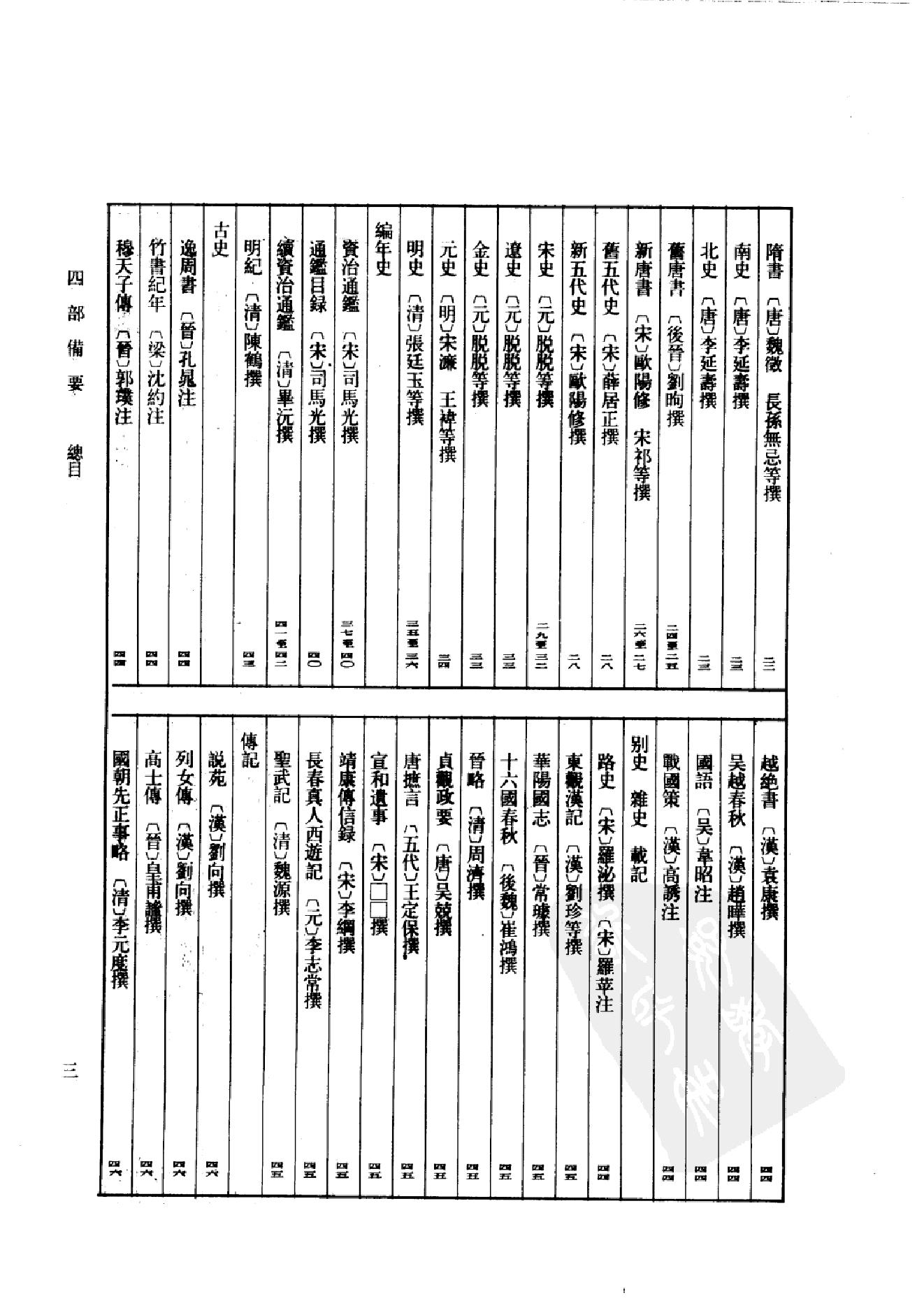 2.四部备要 第2册 春秋经传集解 公羊传 榖梁传 孝经 论语 孟子 尔雅 四书集注.pdf_第6页