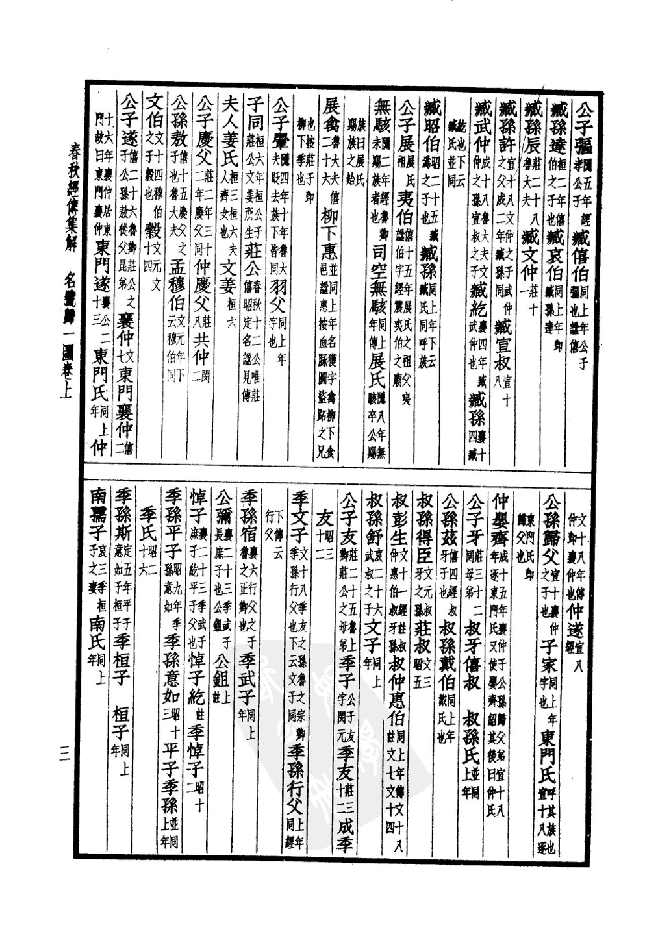 2.四部备要 第2册 春秋经传集解 公羊传 榖梁传 孝经 论语 孟子 尔雅 四书集注.pdf_第18页