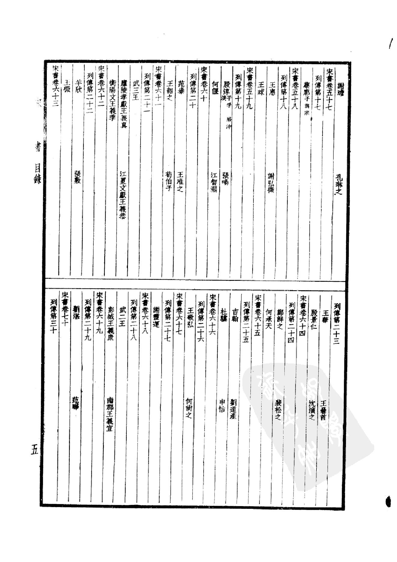 20.四部备要 第20册 宋书 南齐书 梁书 陈书.pdf_第8页