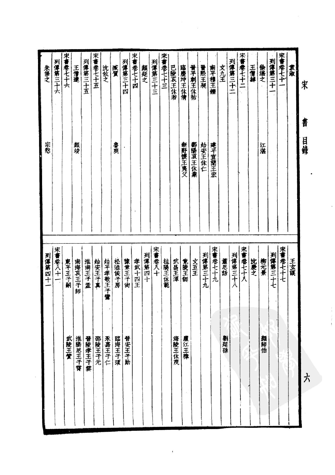 20.四部备要 第20册 宋书 南齐书 梁书 陈书.pdf_第9页