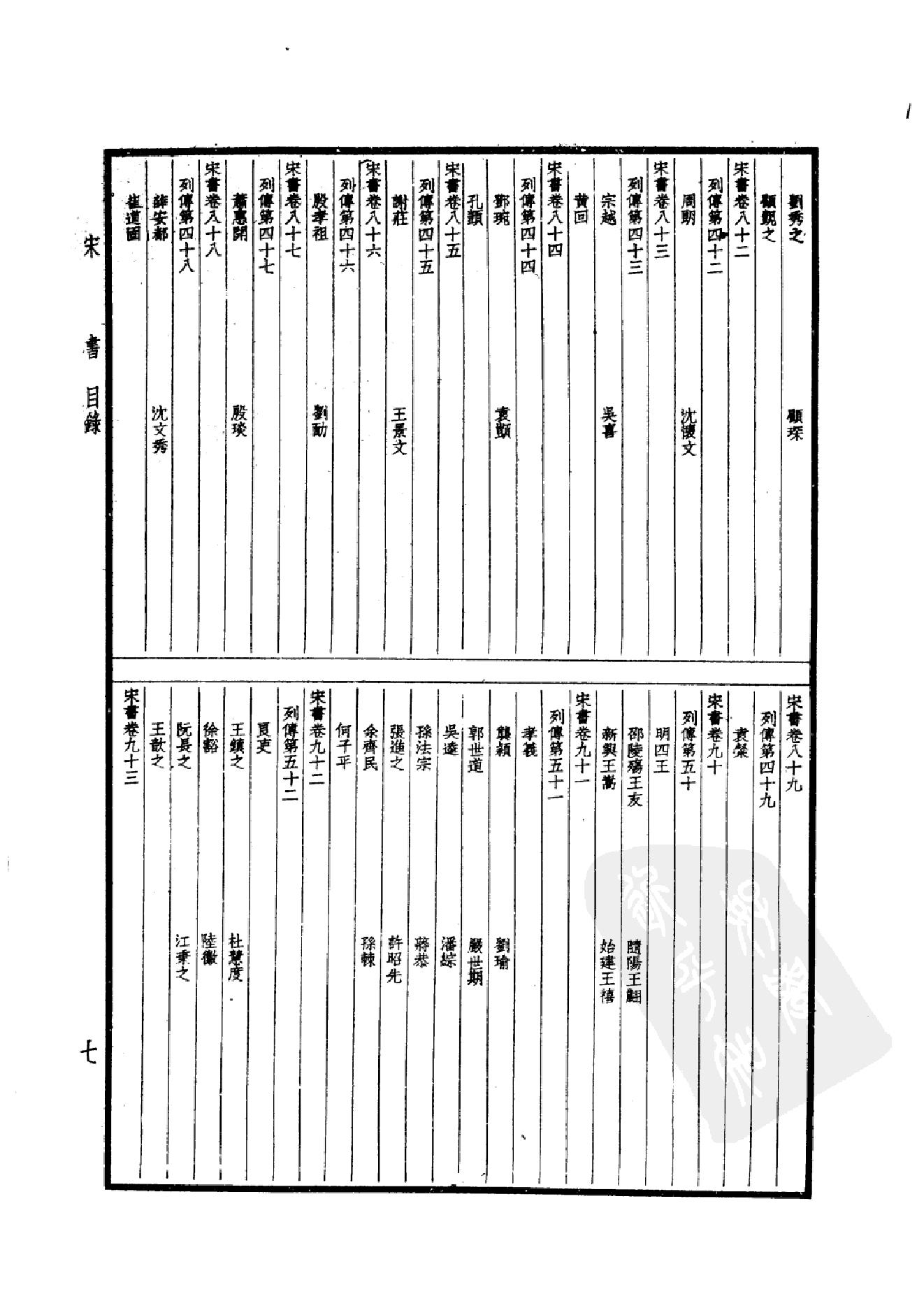 20.四部备要 第20册 宋书 南齐书 梁书 陈书.pdf_第10页