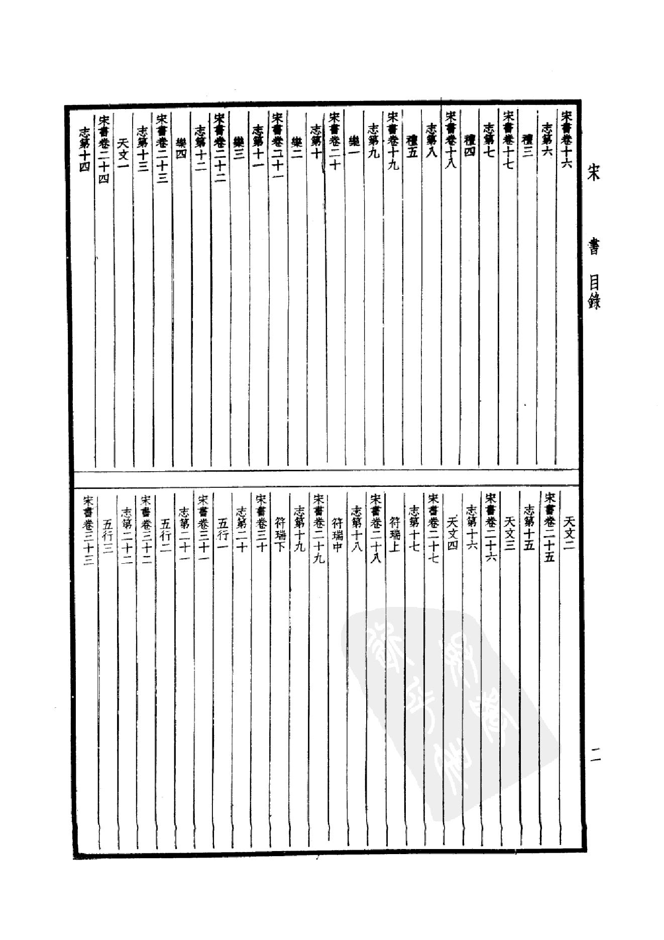 20.四部备要 第20册 宋书 南齐书 梁书 陈书.pdf_第5页