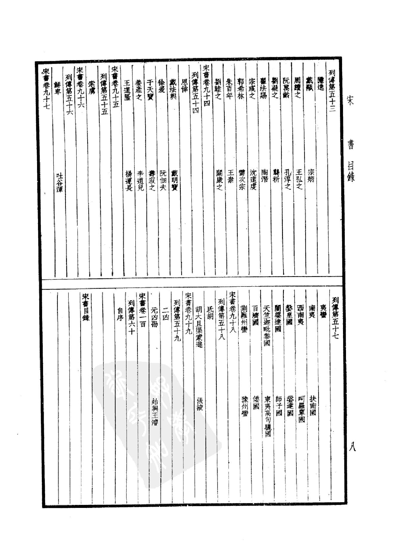 20.四部备要 第20册 宋书 南齐书 梁书 陈书.pdf_第11页