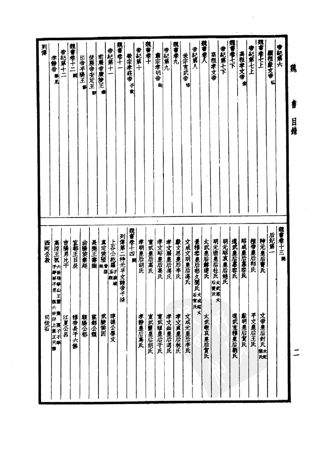 21.四部备要 第21册 魏书.pdf_第5页