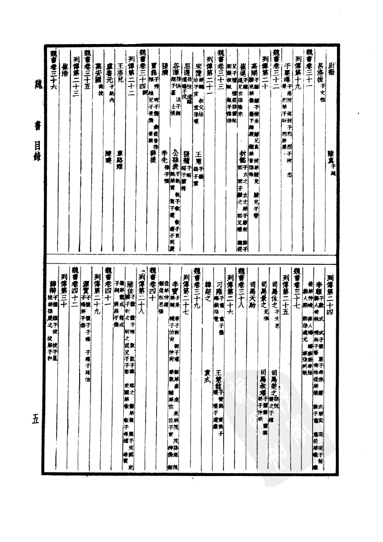 21.四部备要 第21册 魏书.pdf_第8页