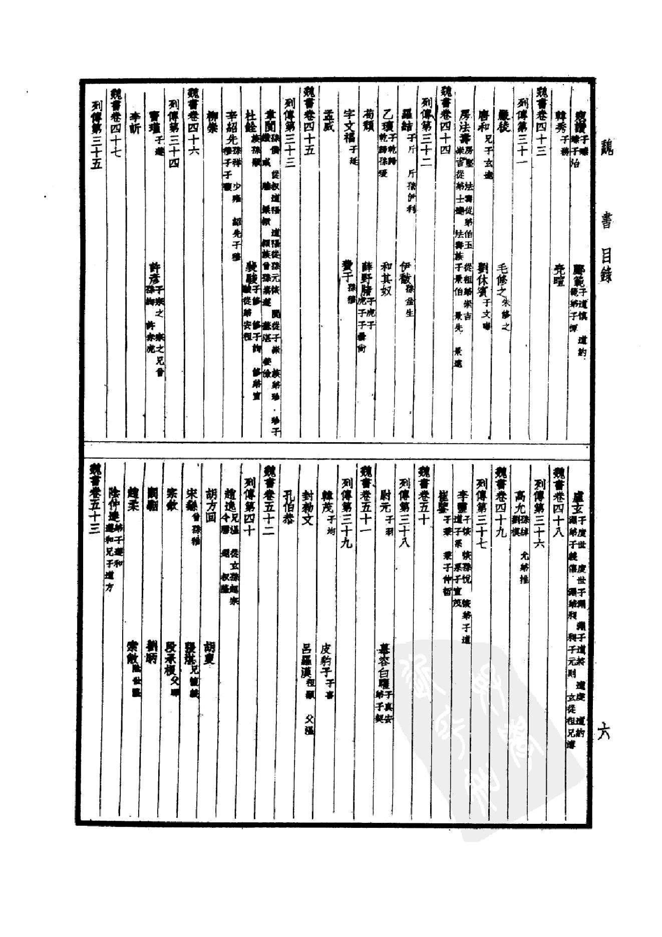 21.四部备要 第21册 魏书.pdf_第9页