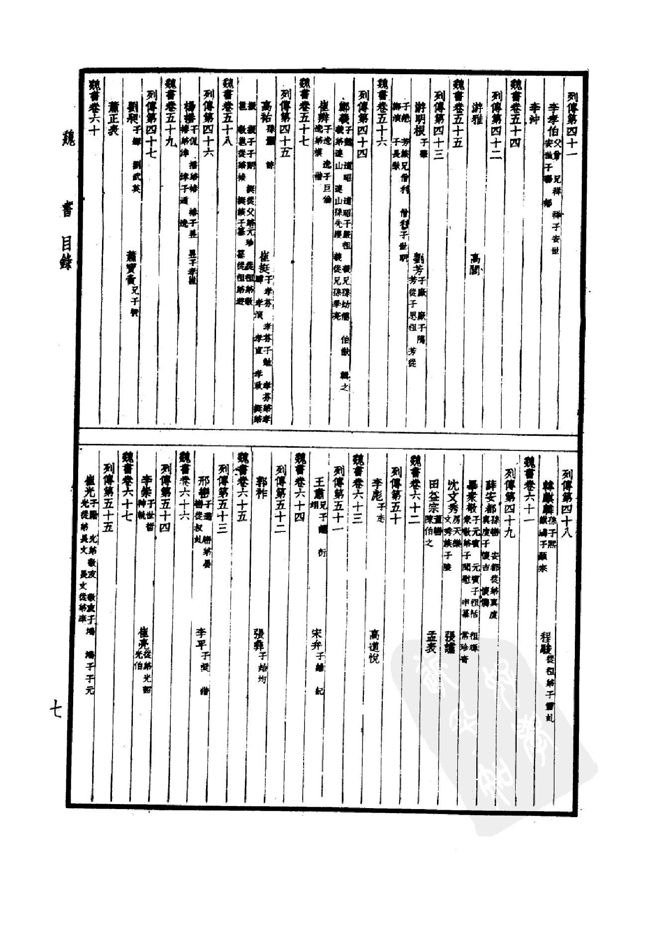 21.四部备要 第21册 魏书.pdf_第10页