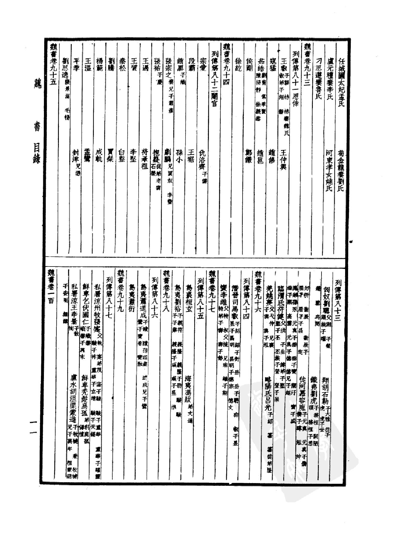 21.四部备要 第21册 魏书.pdf_第14页