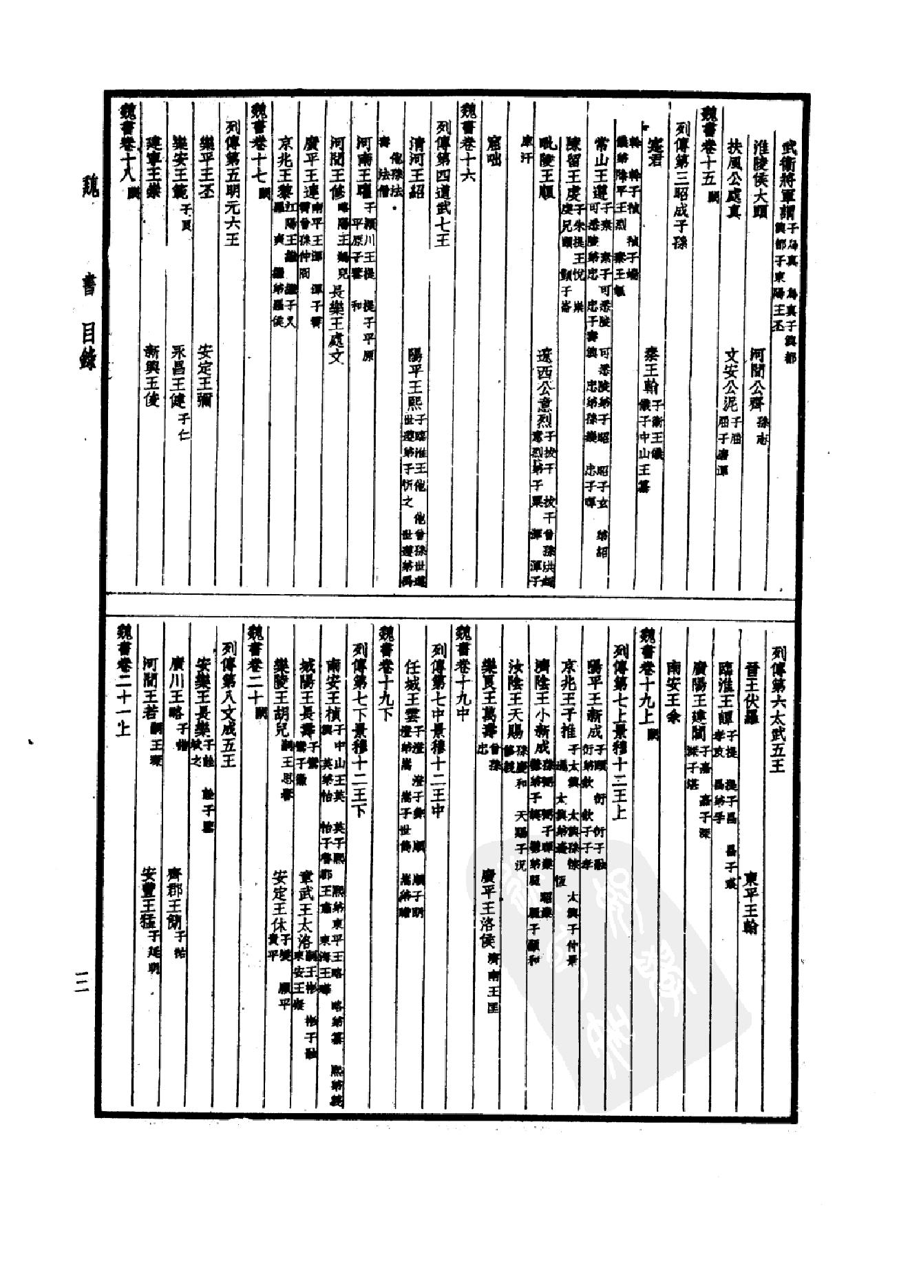 21.四部备要 第21册 魏书.pdf_第6页