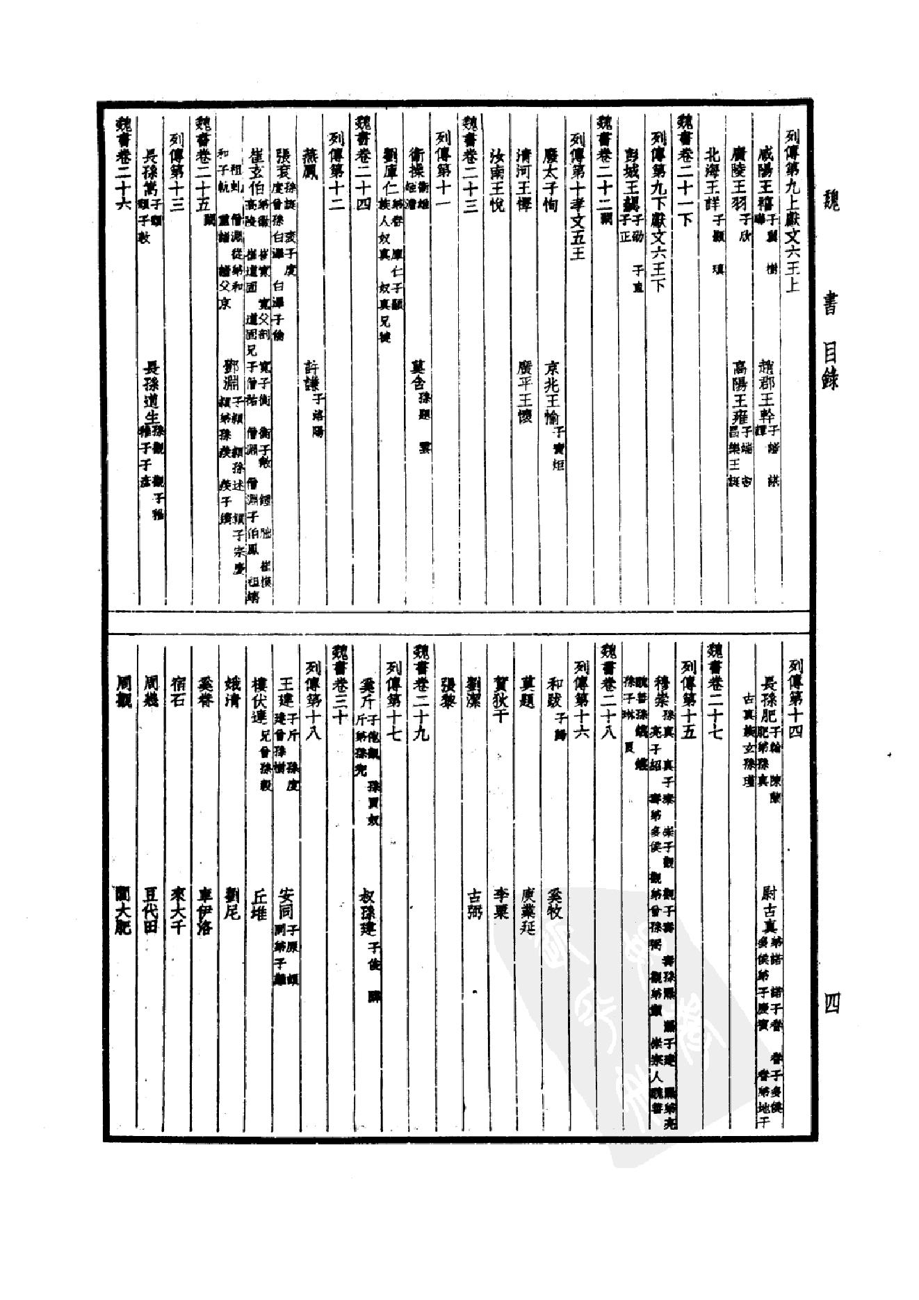 21.四部备要 第21册 魏书.pdf_第7页