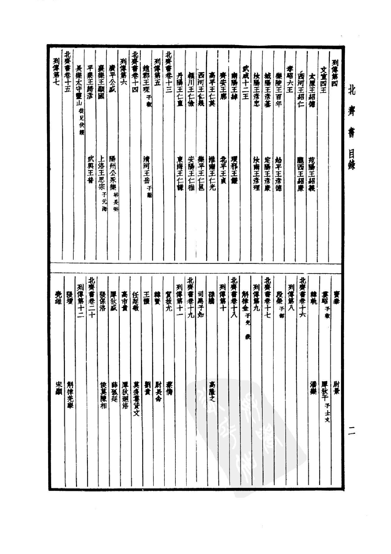 22.四部备要 第22册 北齐书 周书 隋书.pdf_第5页