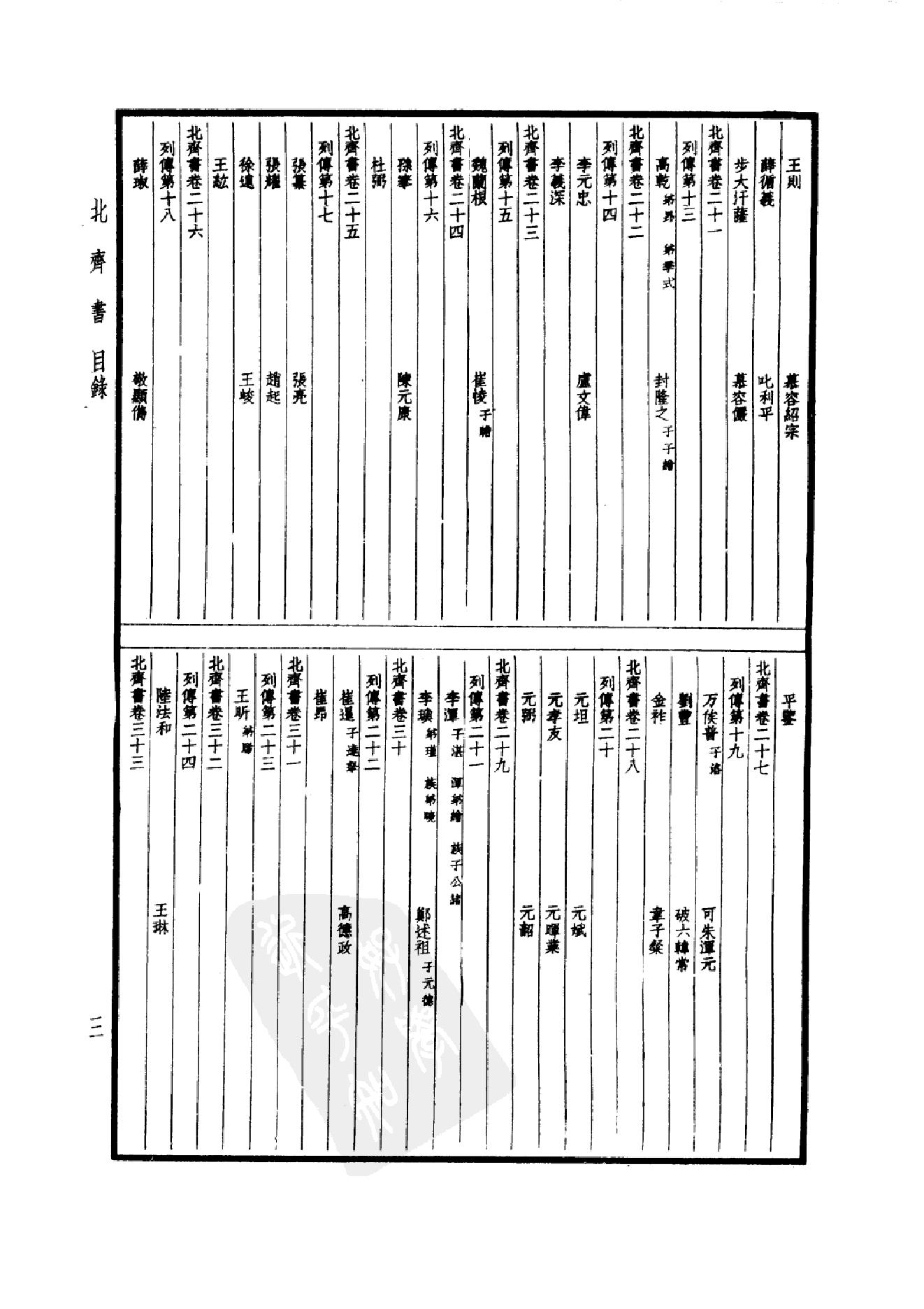 22.四部备要 第22册 北齐书 周书 隋书.pdf_第6页