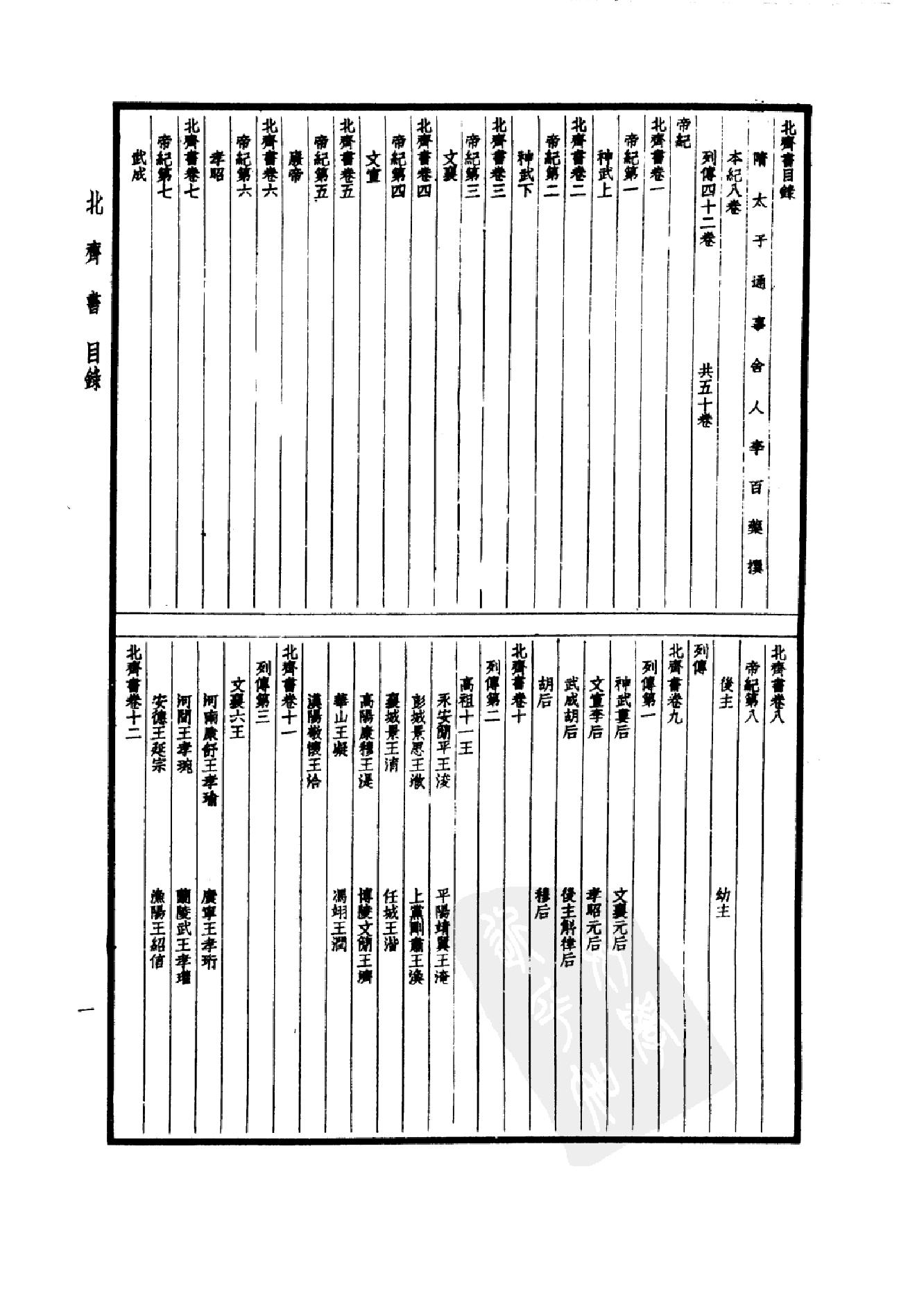 22.四部备要 第22册 北齐书 周书 隋书.pdf_第4页