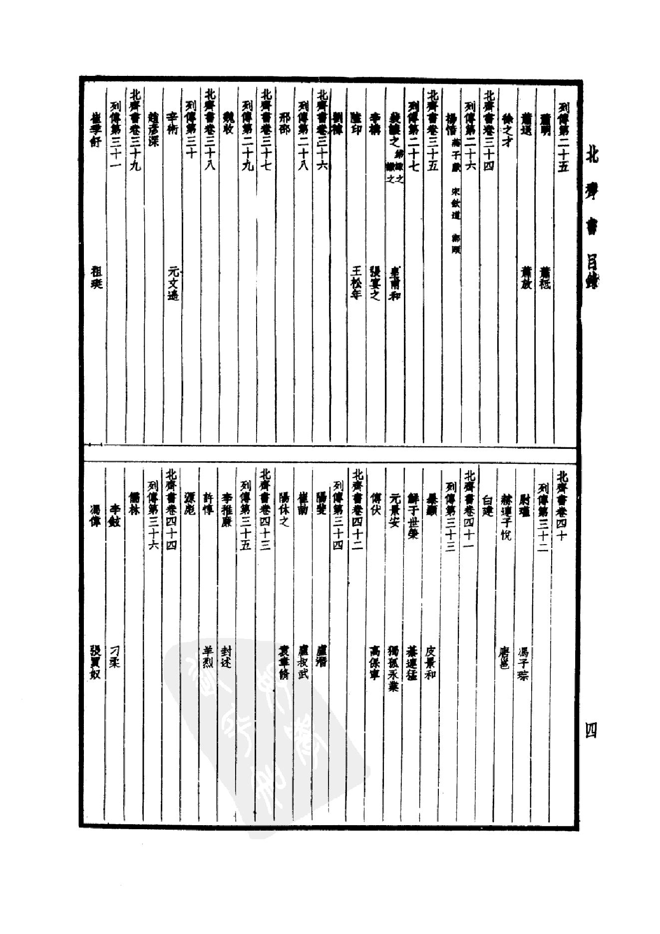 22.四部备要 第22册 北齐书 周书 隋书.pdf_第7页