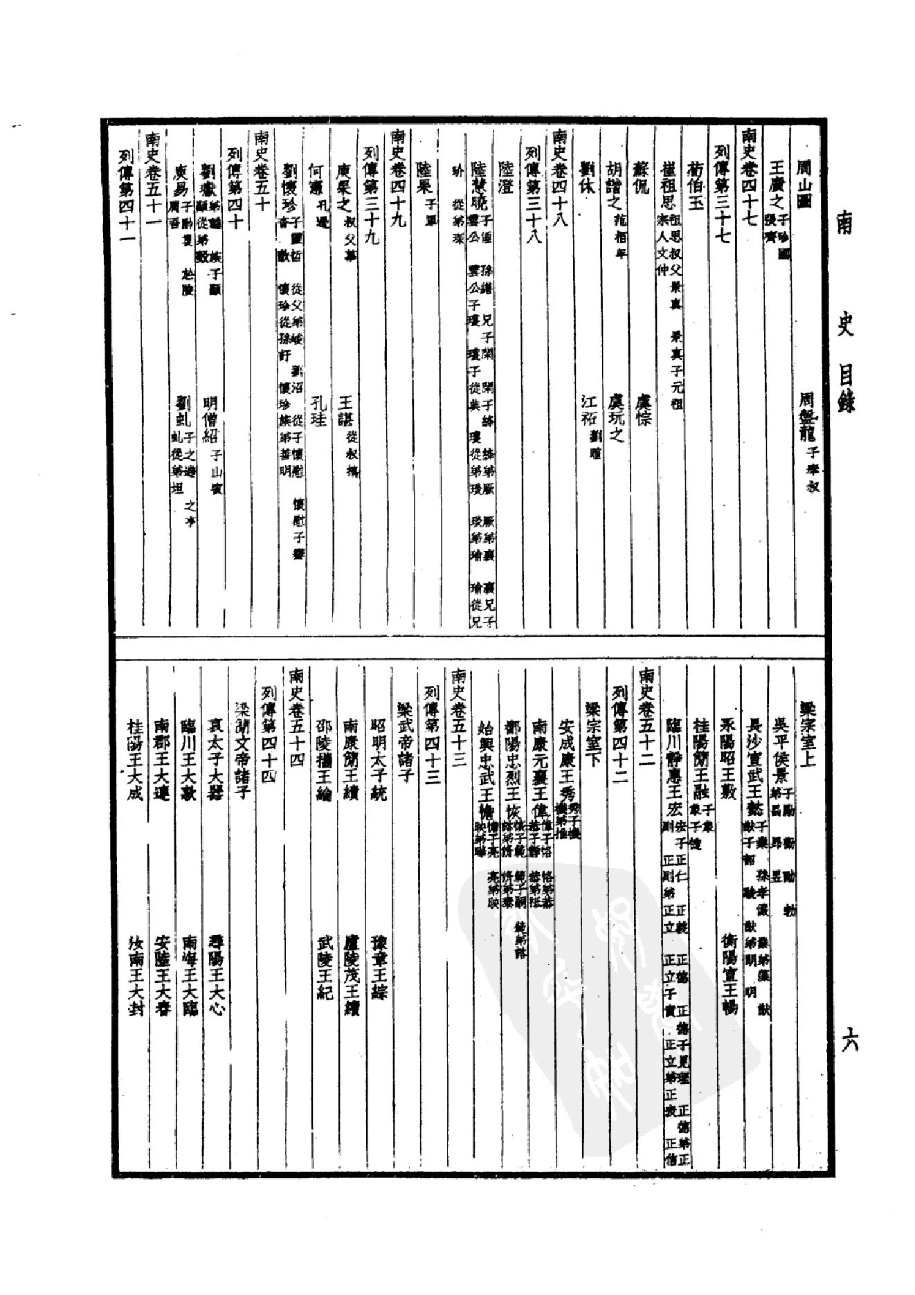 23.四部备要 第23册 南史 北史.pdf_第9页