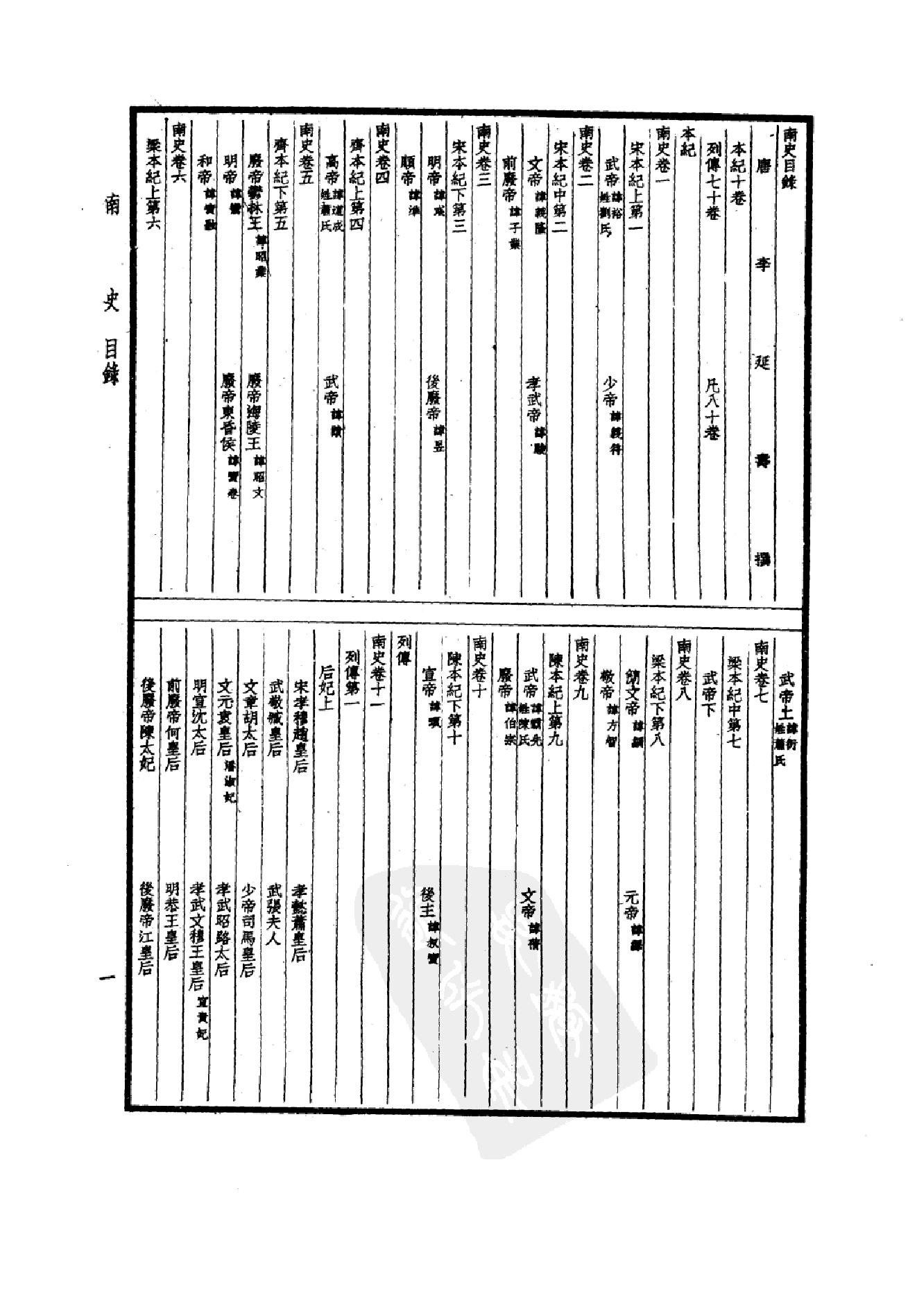 23.四部备要 第23册 南史 北史.pdf_第4页