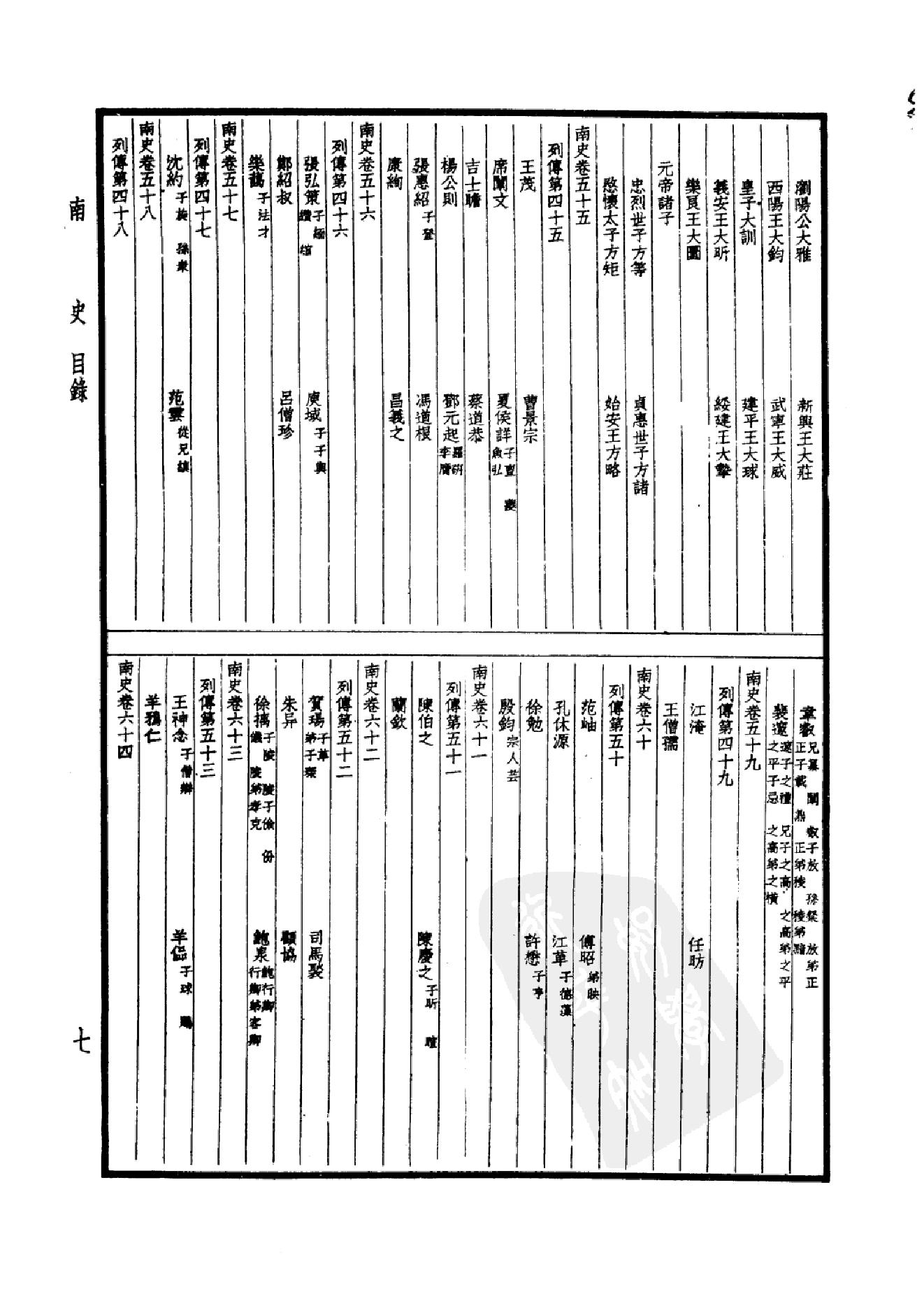 23.四部备要 第23册 南史 北史.pdf_第10页