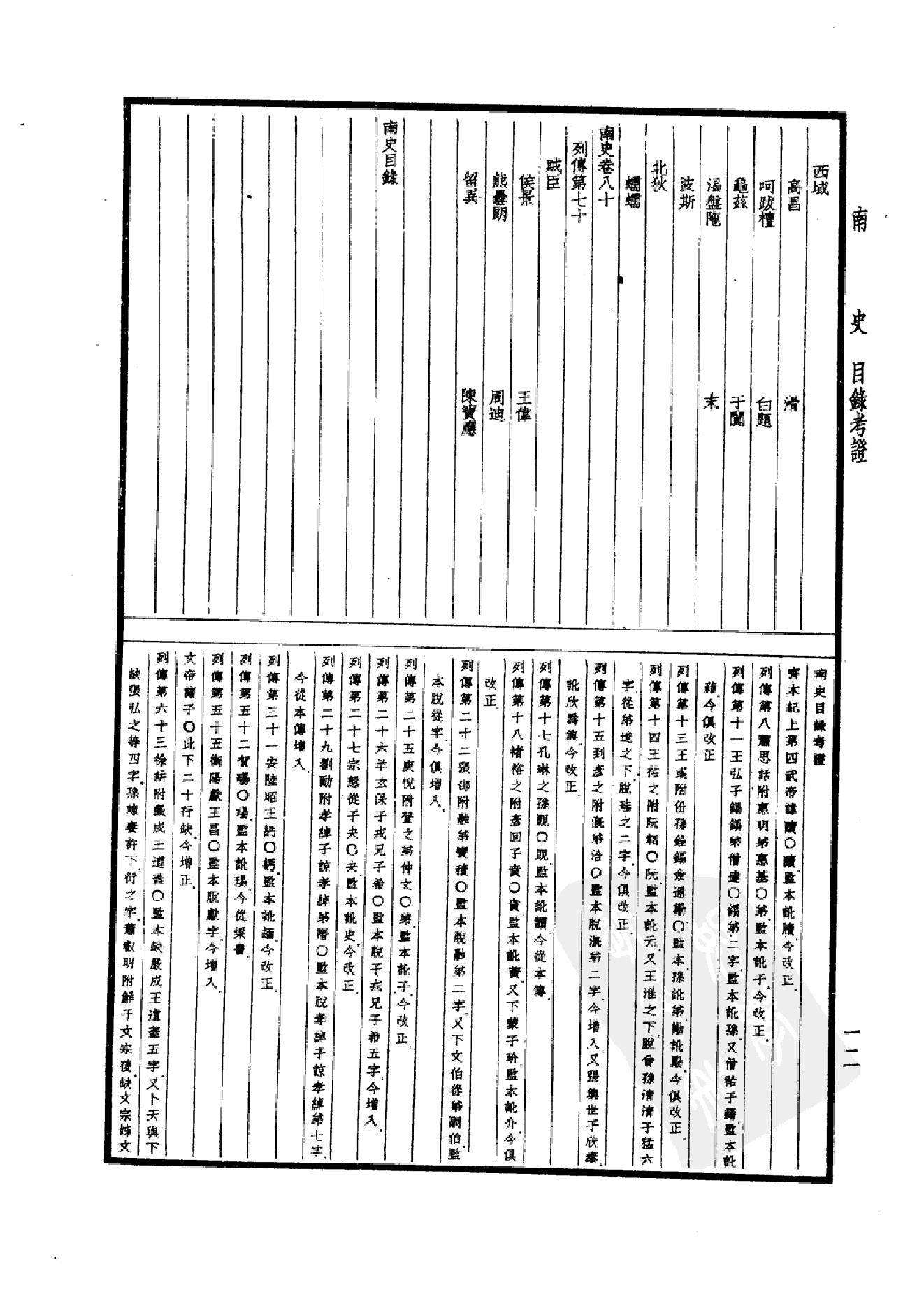 23.四部备要 第23册 南史 北史.pdf_第15页