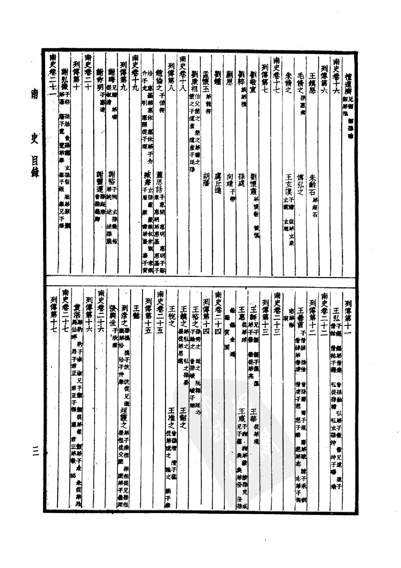 23.四部备要 第23册 南史 北史.pdf_第6页