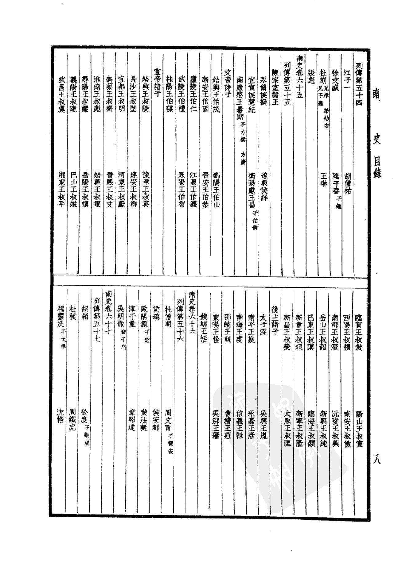 23.四部备要 第23册 南史 北史.pdf_第11页