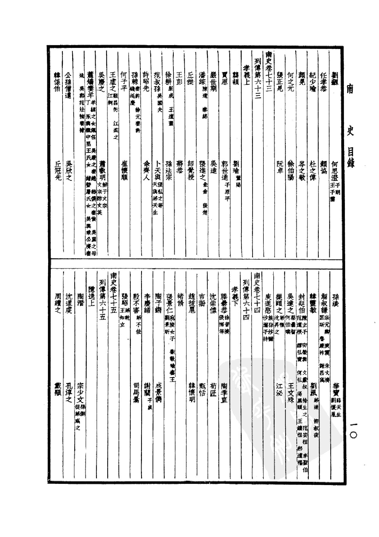 23.四部备要 第23册 南史 北史.pdf_第13页