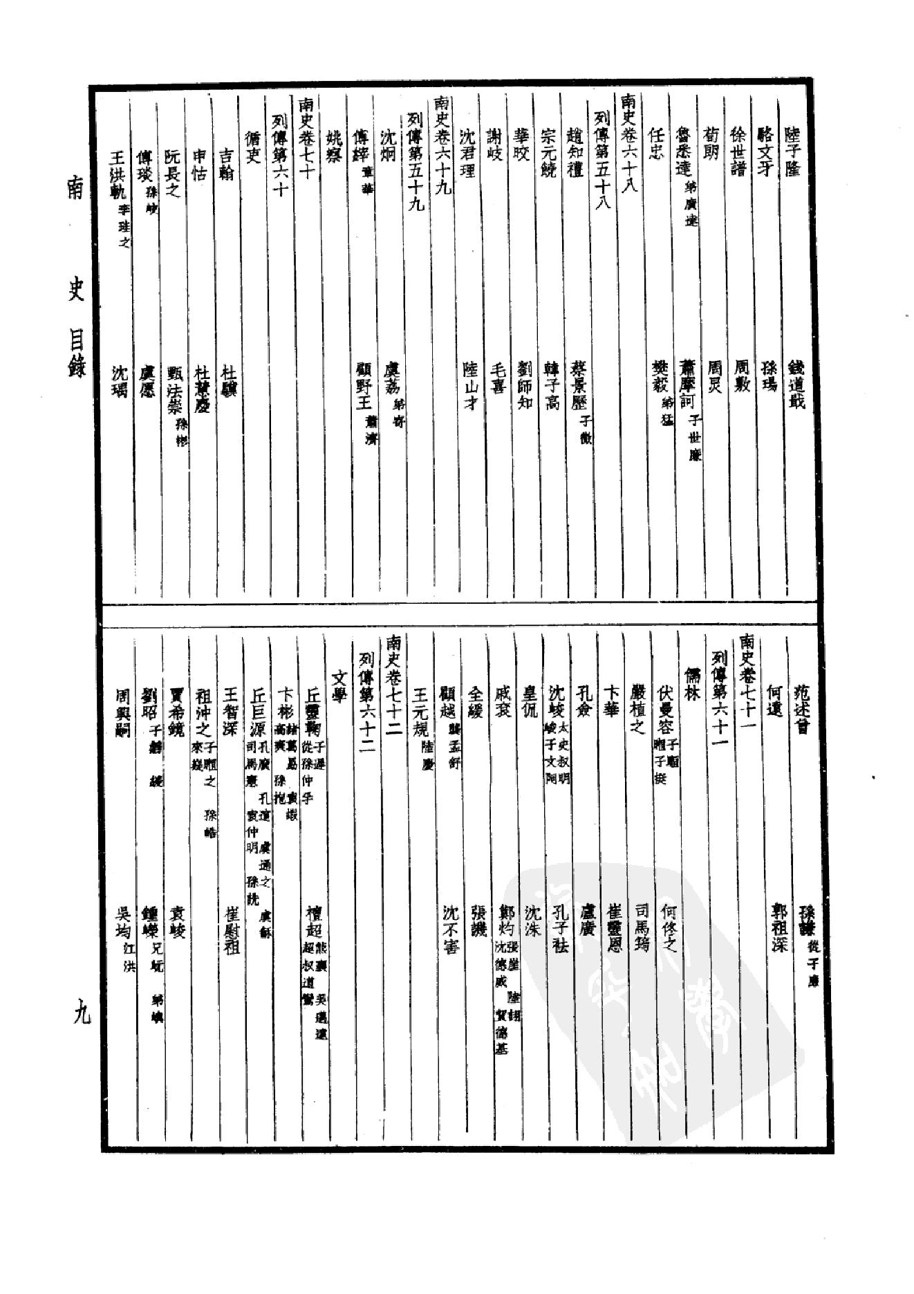 23.四部备要 第23册 南史 北史.pdf_第12页