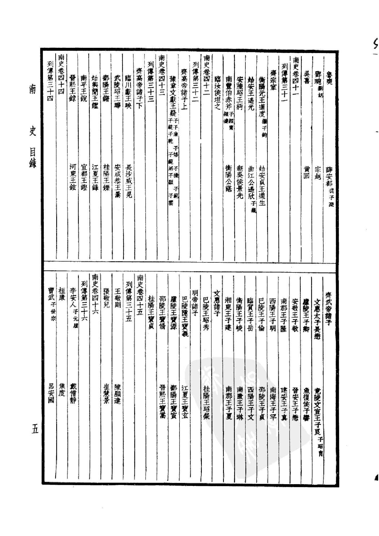 23.四部备要 第23册 南史 北史.pdf_第8页